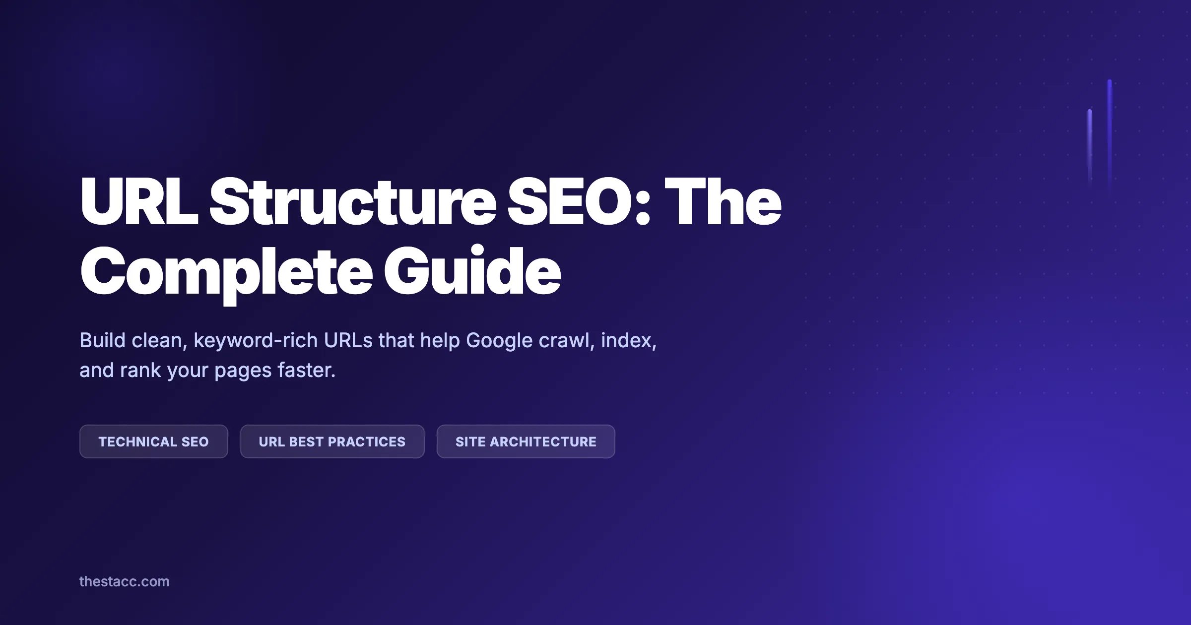 URL Structure SEO: The Complete Guide (2026)