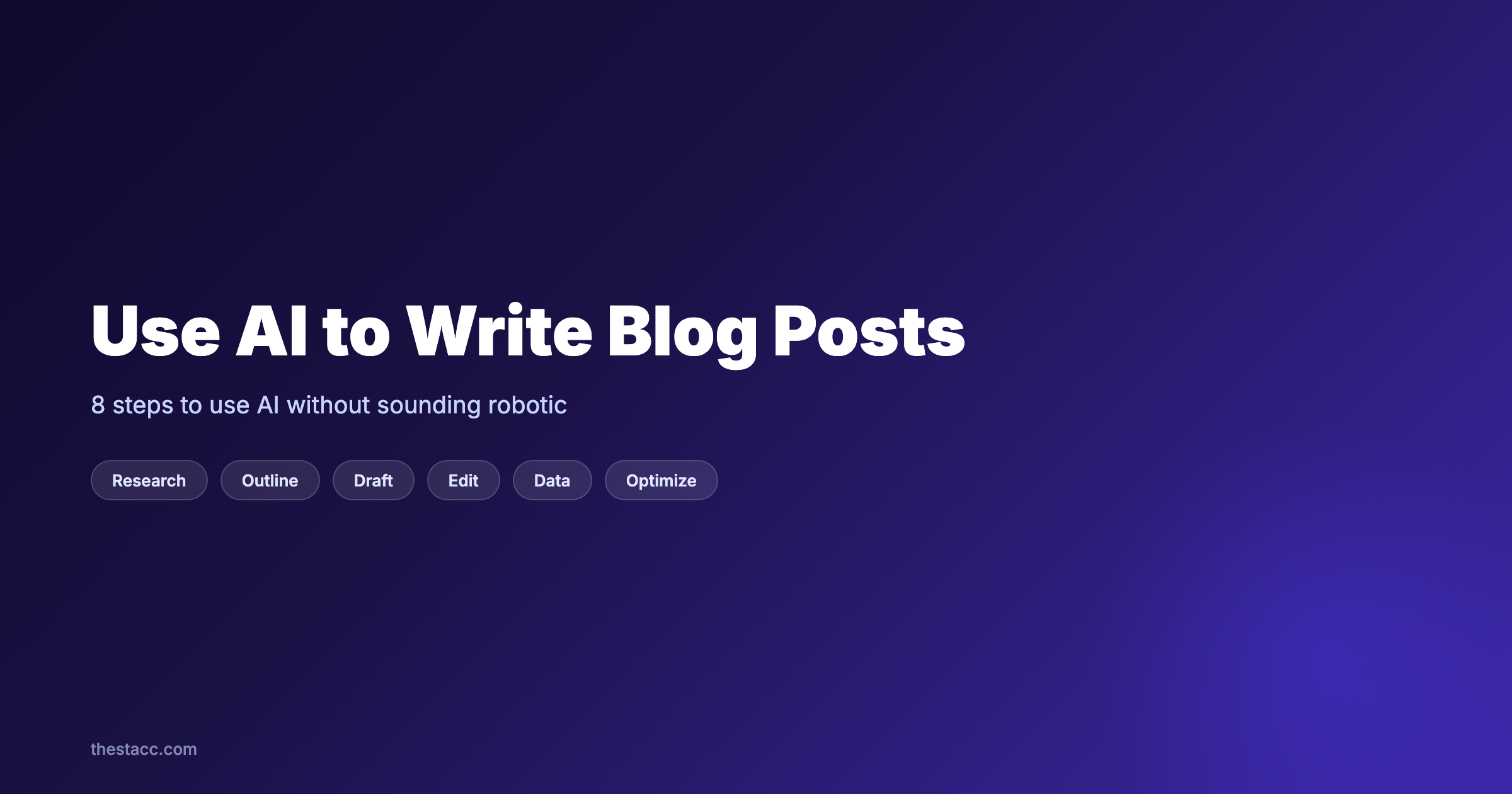 How to Use AI to Write Blog Posts in 8 Steps