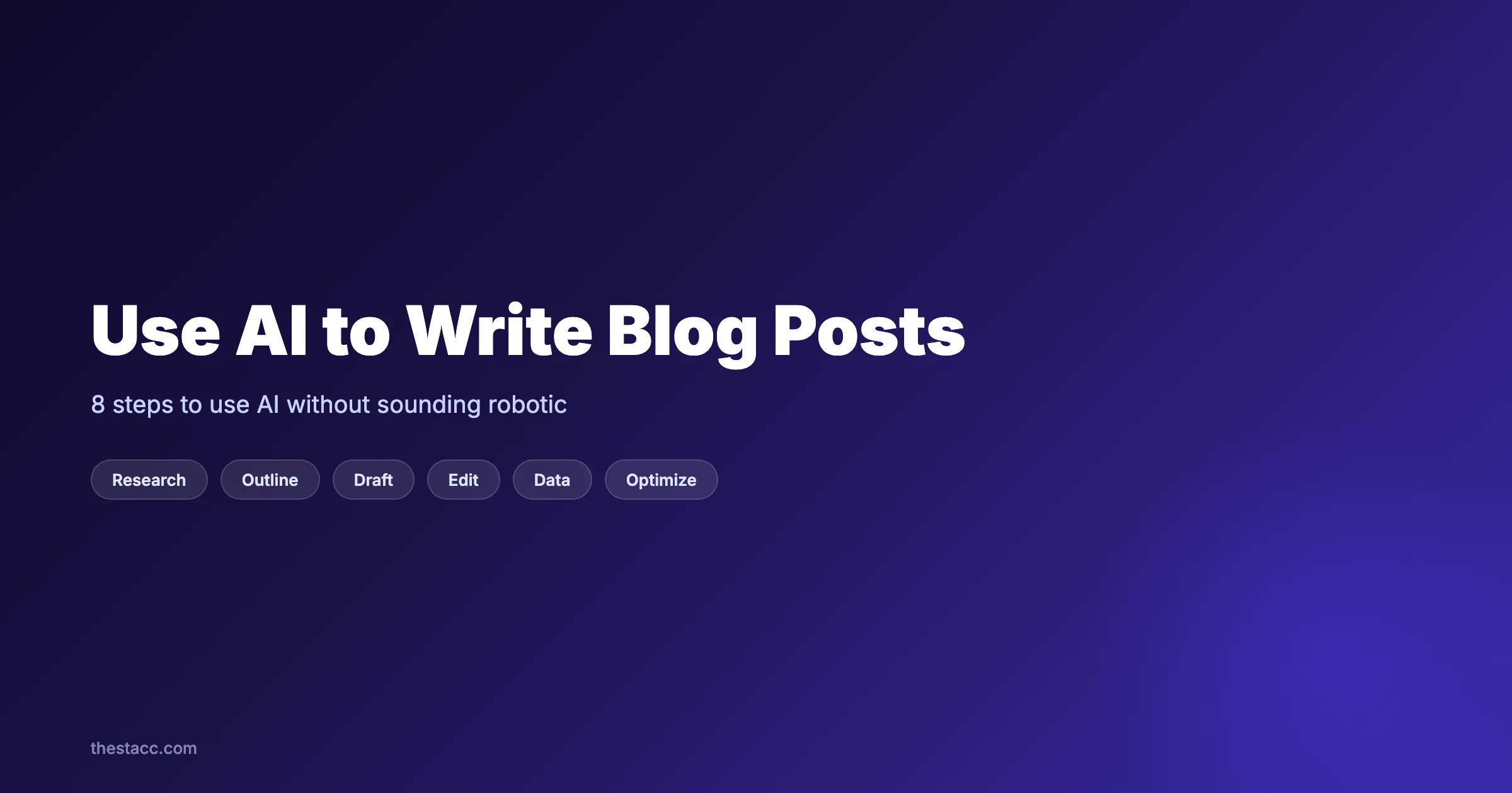 How to Use AI to Write Blog Posts in 8 Steps