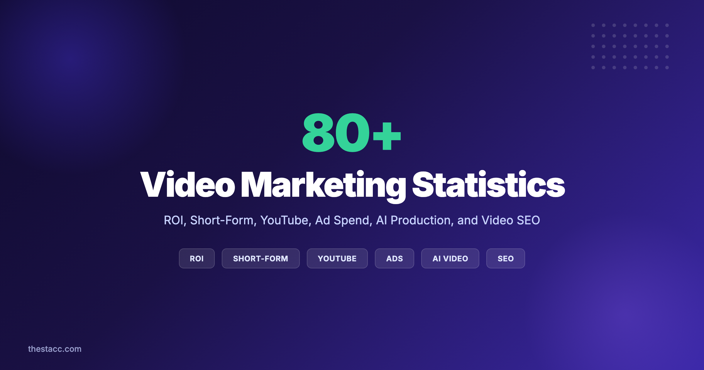 Video Marketing Statistics 2026: 60+ Facts