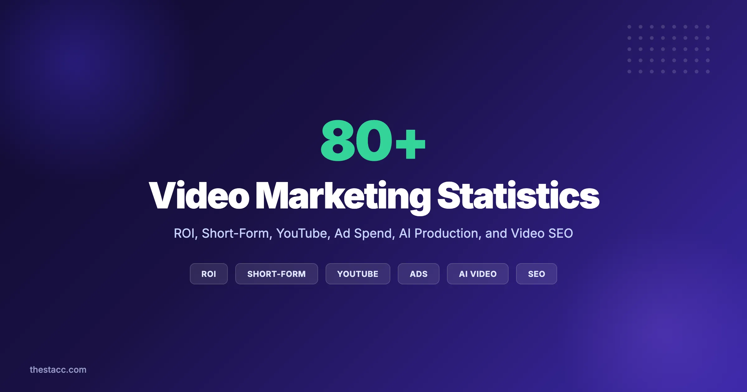 Video Marketing Statistics 2026: 60+ Facts