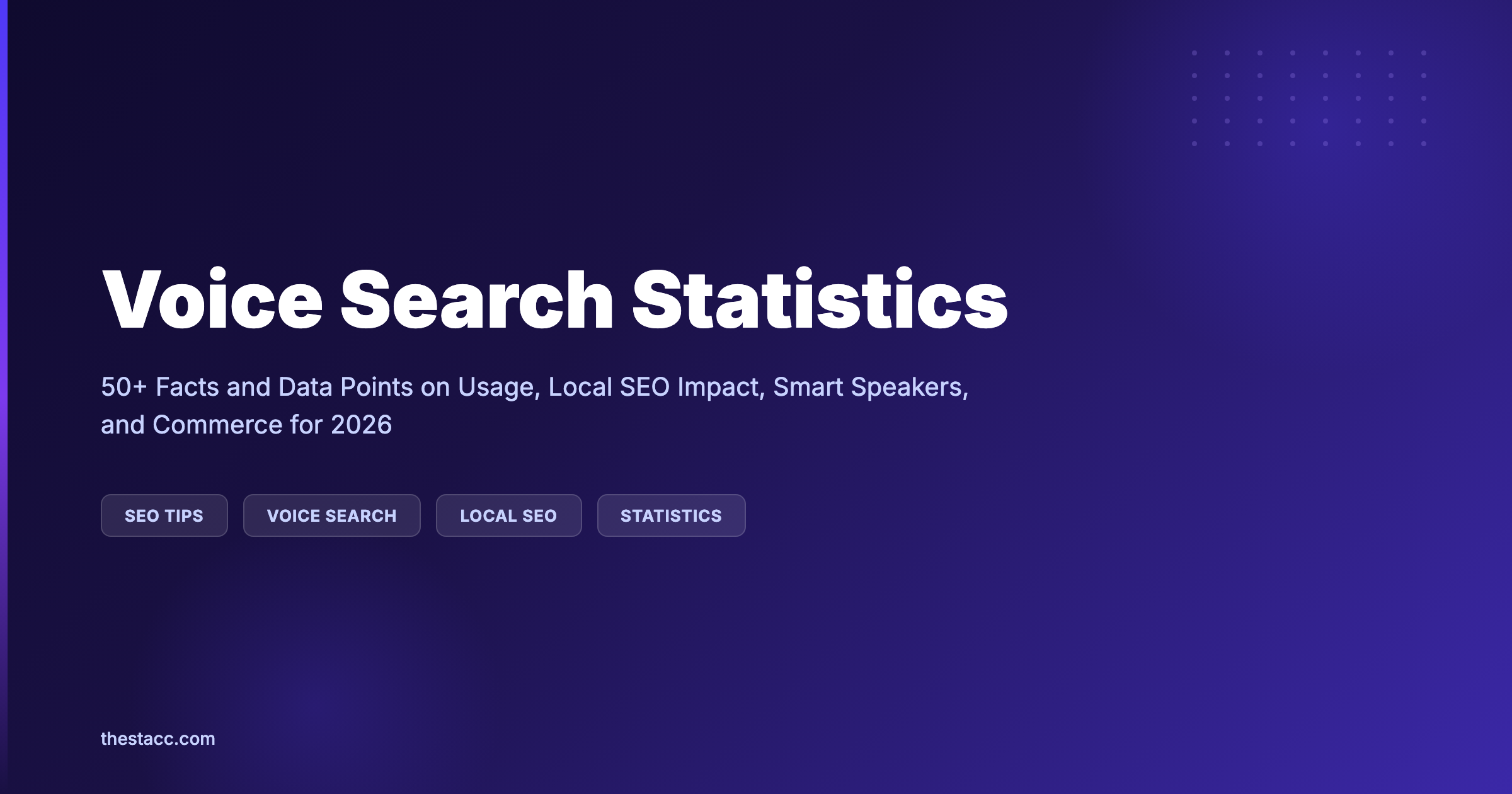 Voice Search Statistics 2026: 50+ Facts and Data
