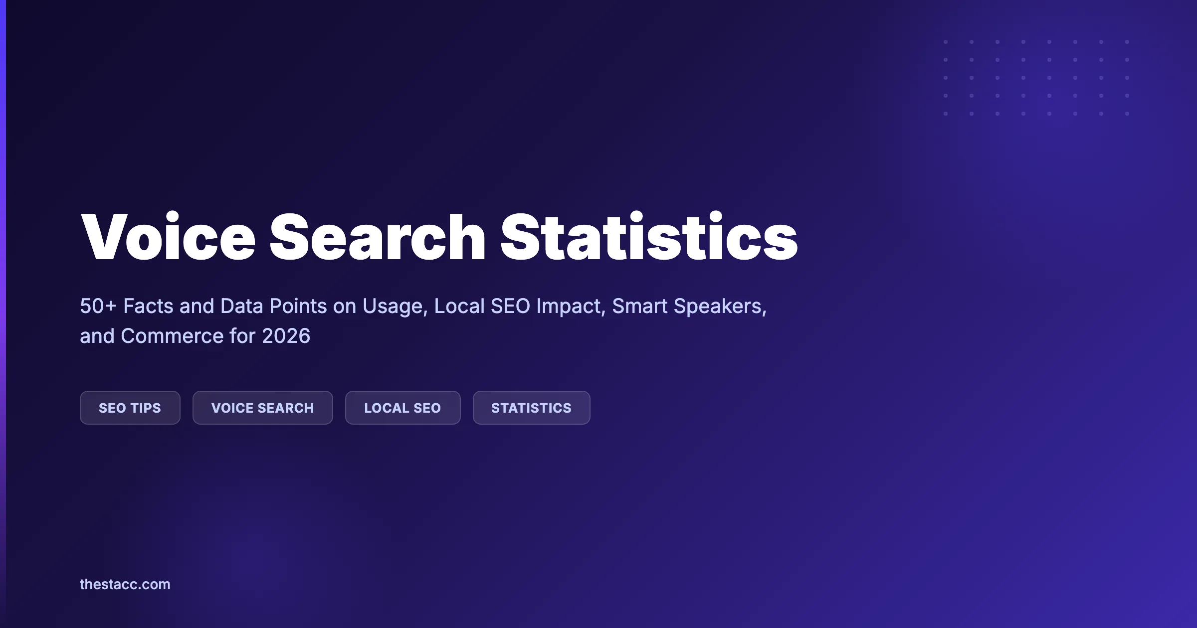 Voice Search Statistics 2026: 50+ Facts and Data