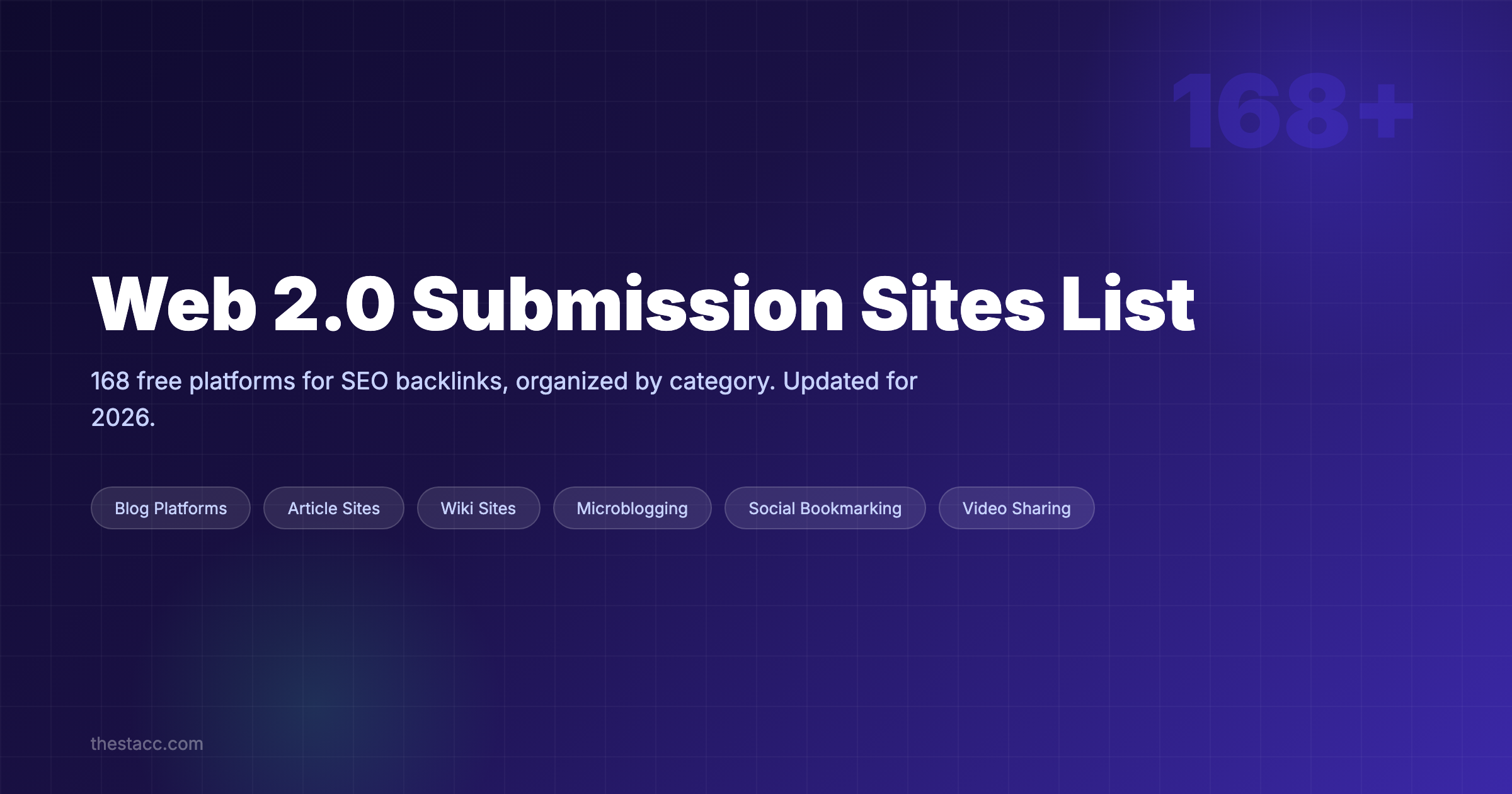 168 Web 2.0 Submission Sites List for SEO (2026)