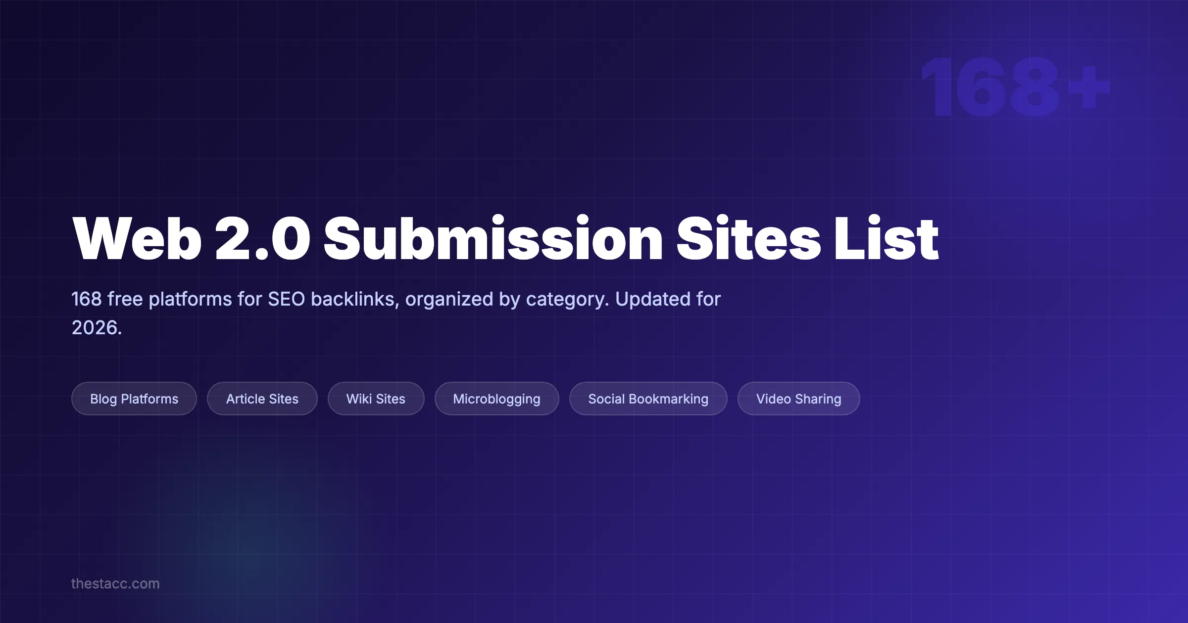 168 Web 2.0 Submission Sites List for SEO (2026)
