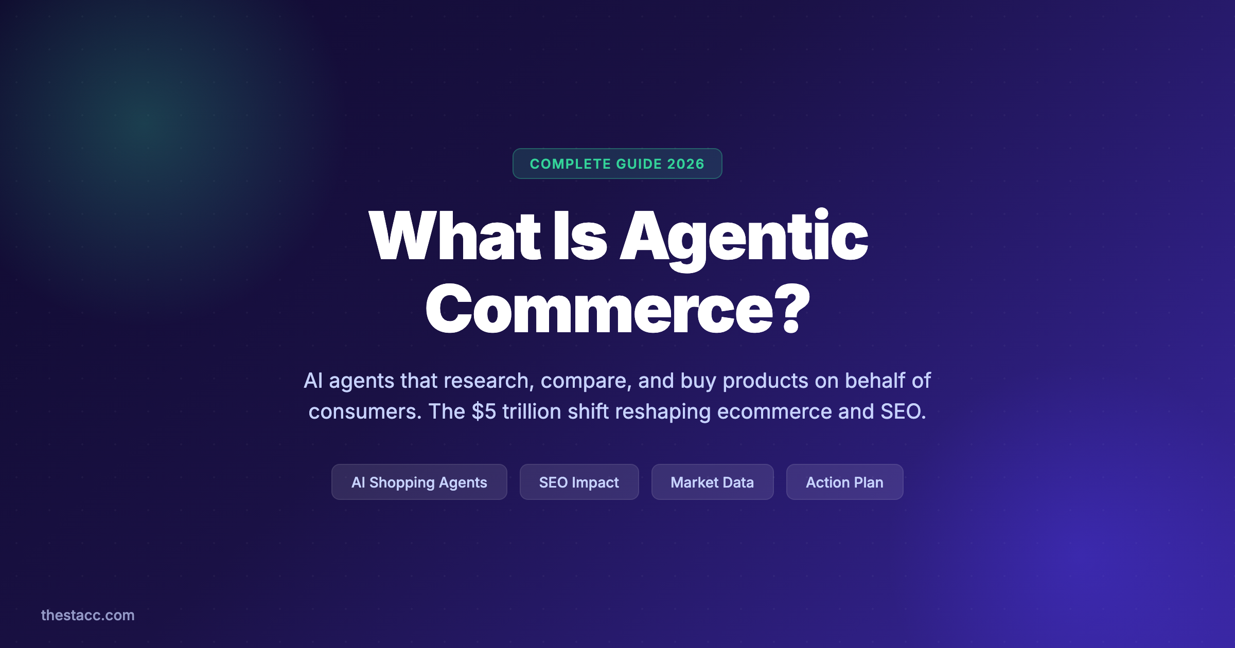 What Is Agentic Commerce? The Complete Guide (2026)