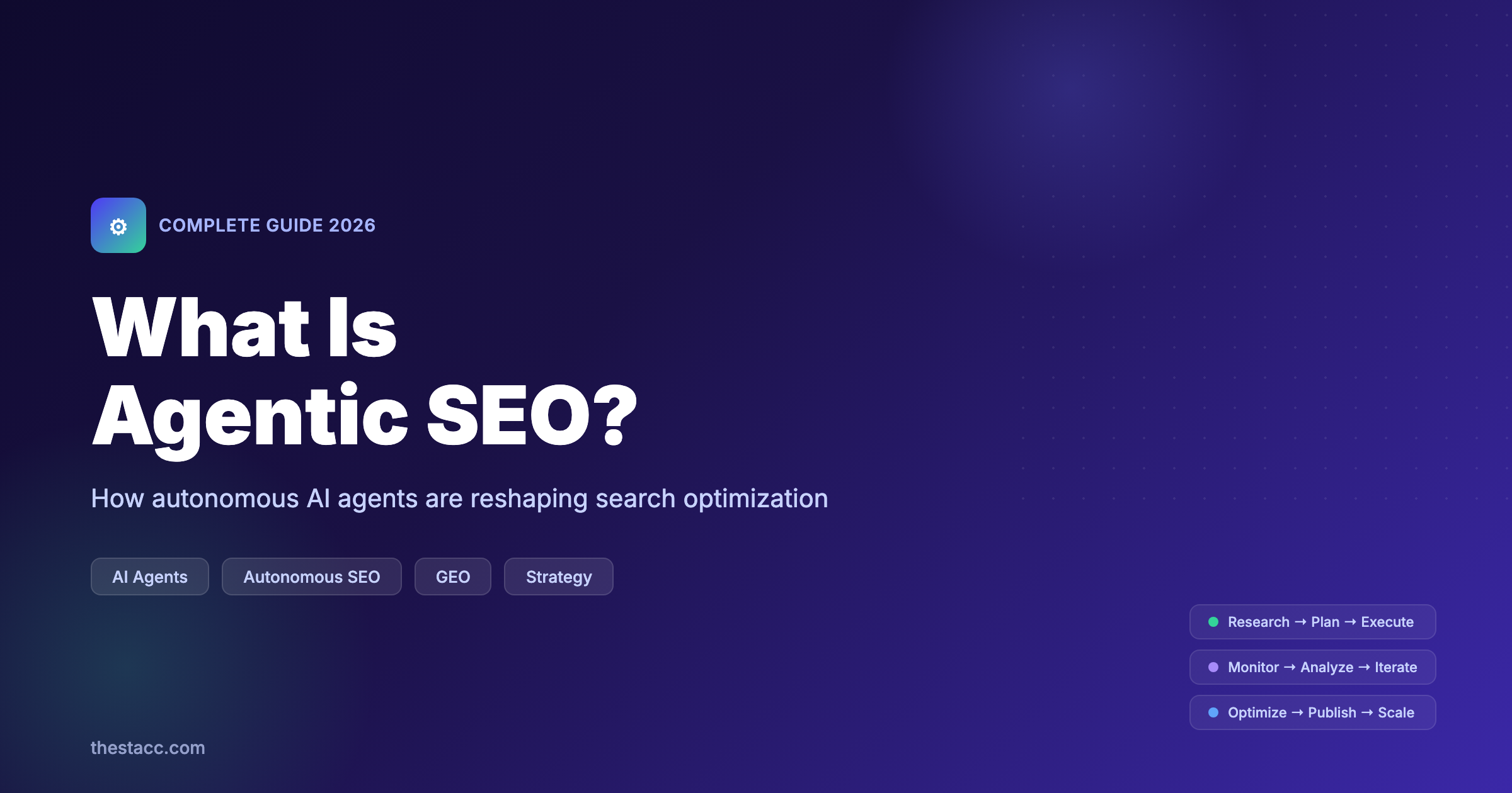 What Is Agentic SEO? The Complete Guide (2026)
