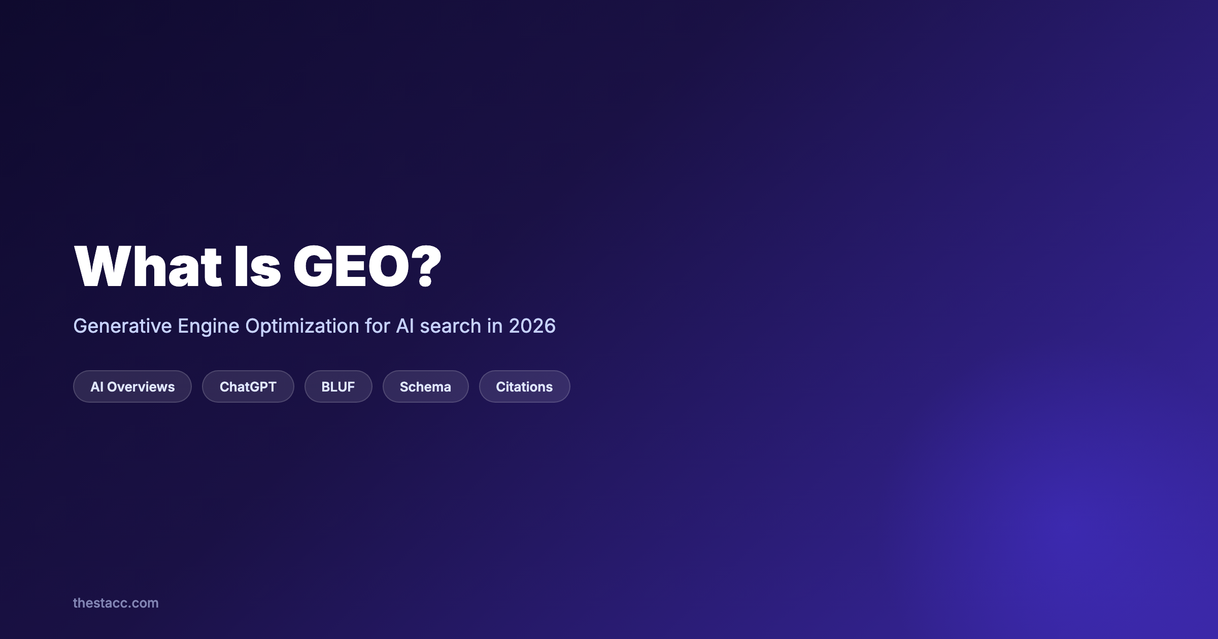 What Is GEO? Generative Engine Optimization Explained