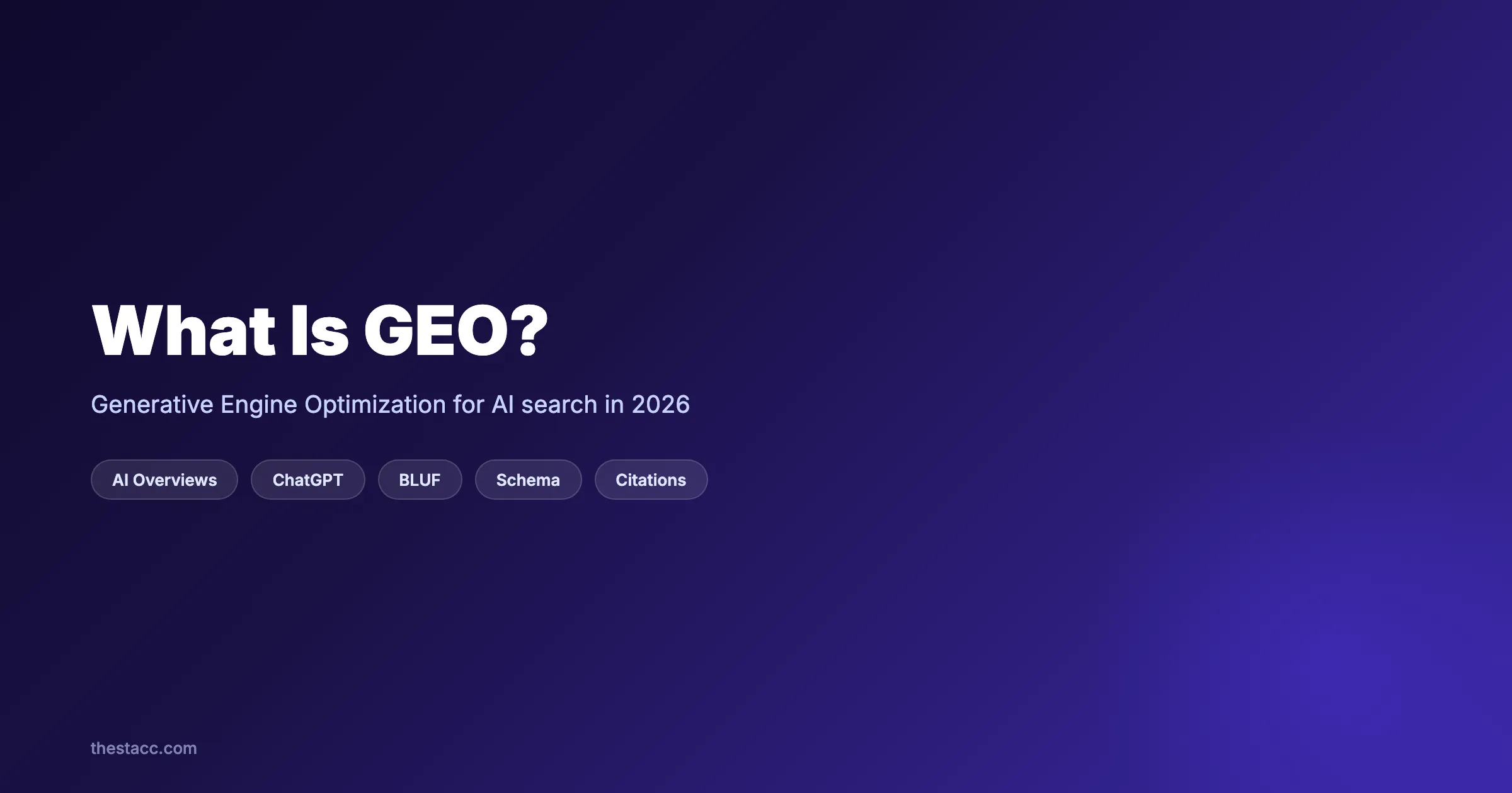 What Is GEO? Generative Engine Optimization Explained