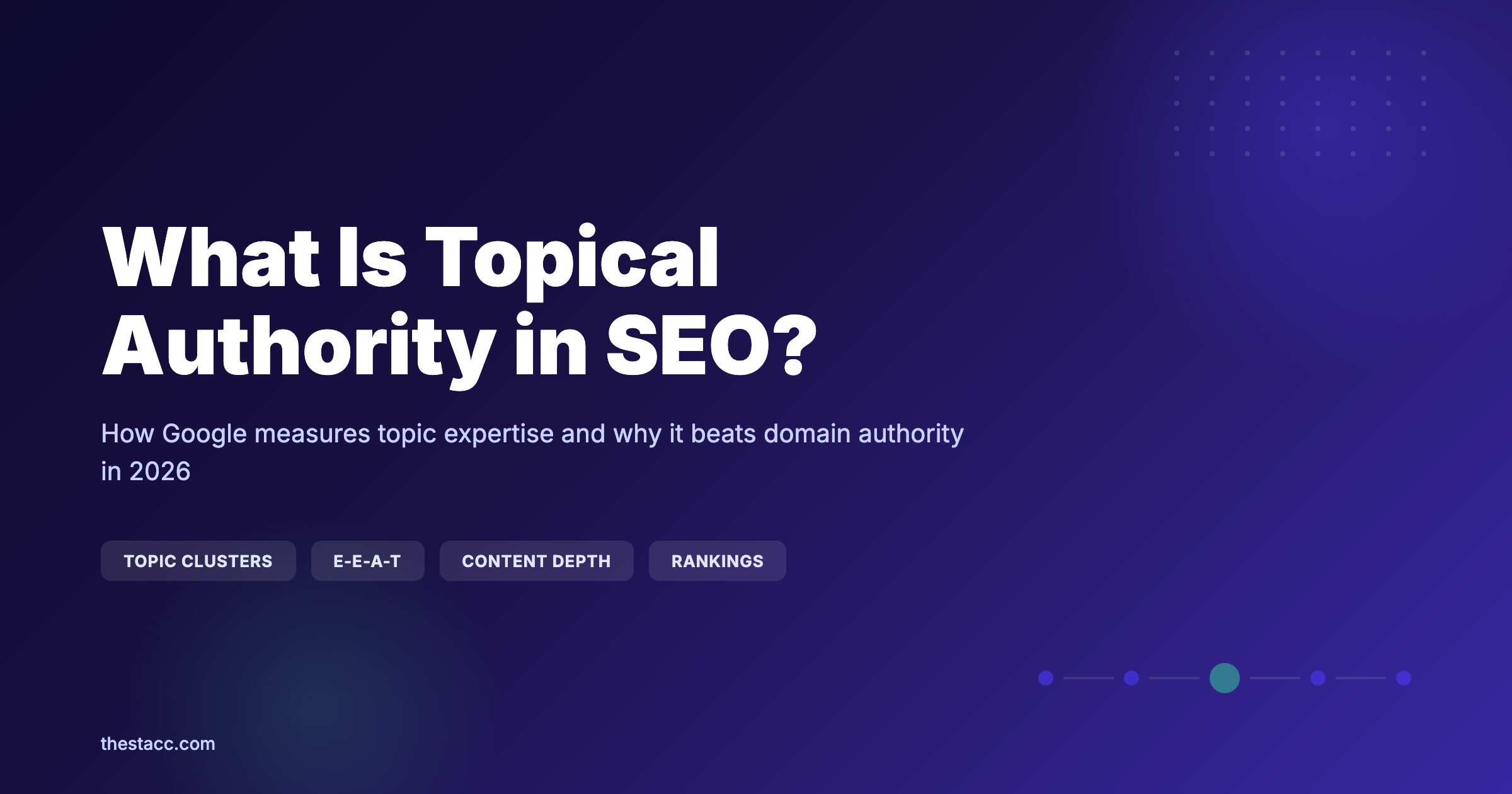 What Is Topical Authority in SEO? (2026)