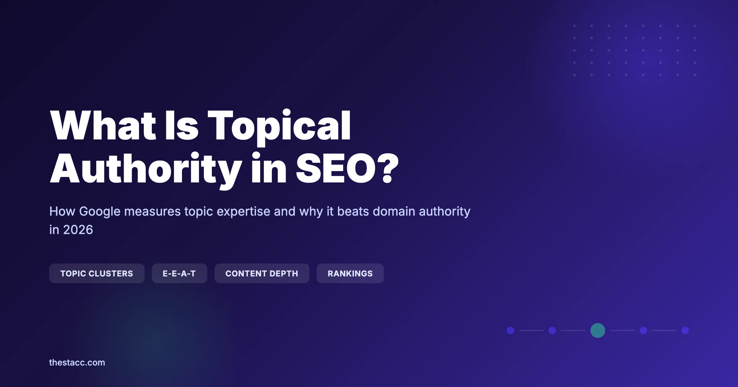What Is Topical Authority in SEO? (2026)
