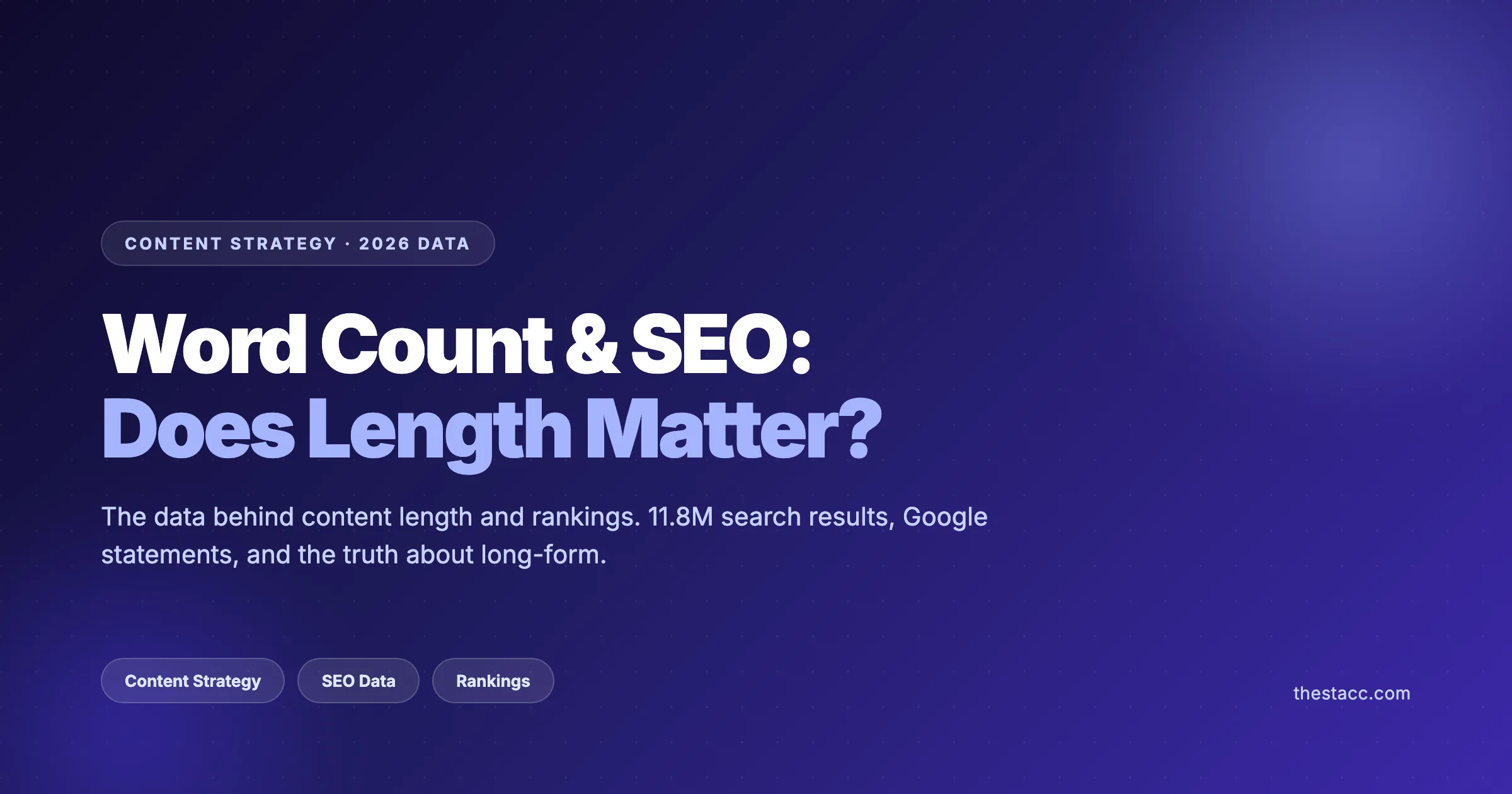 Word Count & SEO: Does Length Matter? (2026 Data)