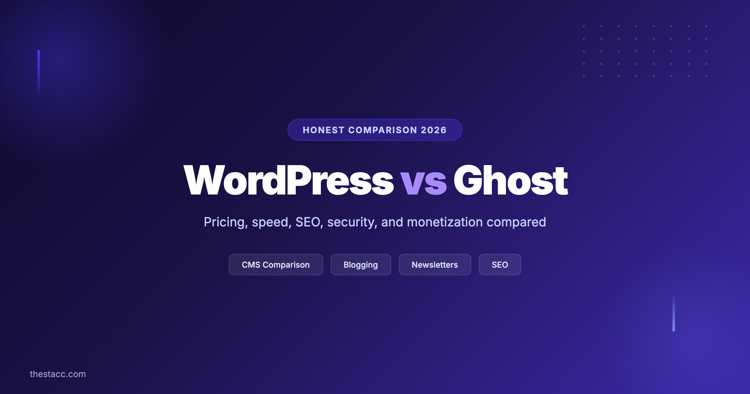 WordPress vs Ghost: Honest Comparison (2026)