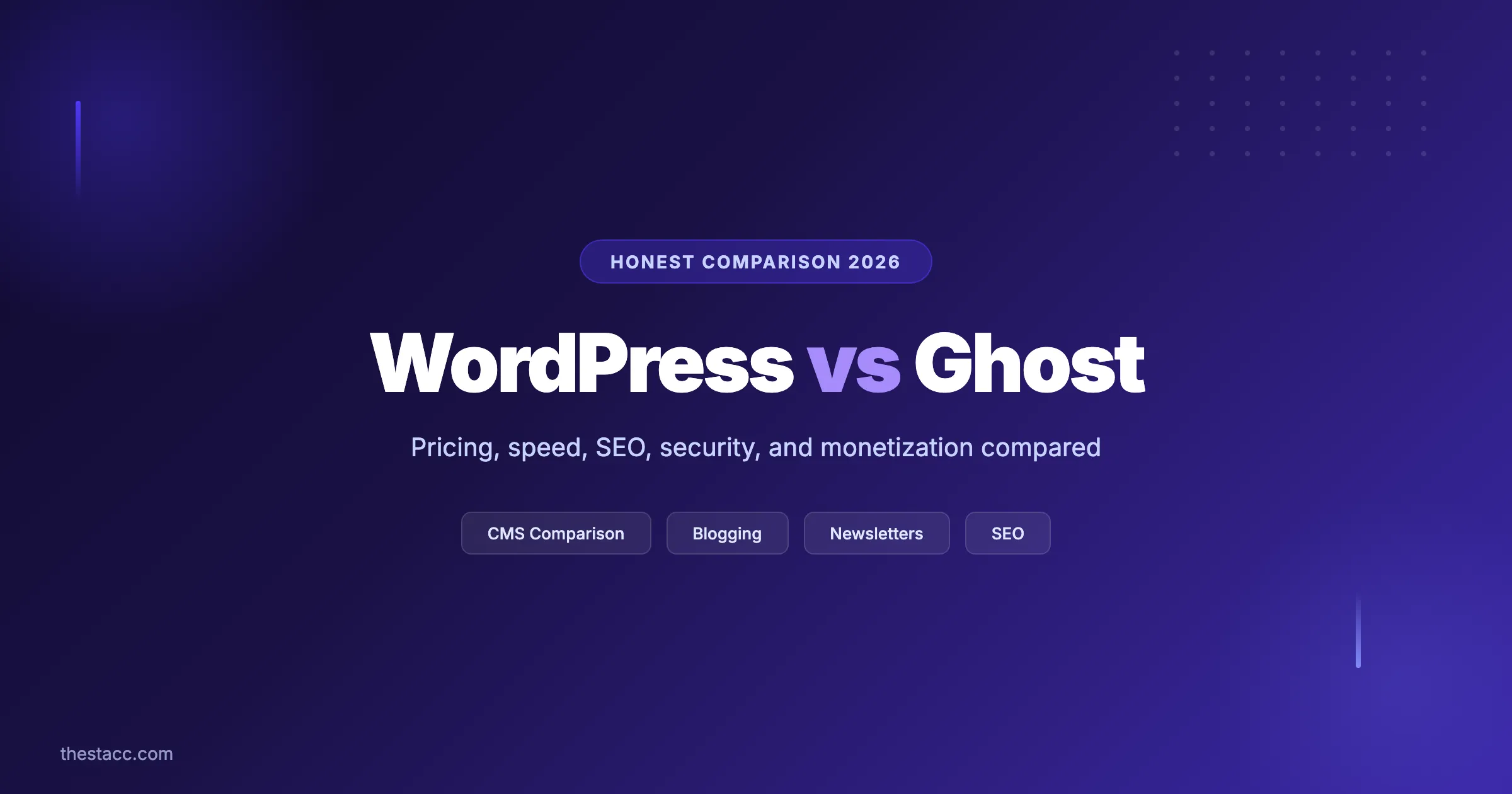 WordPress vs Ghost: Honest Comparison (2026)