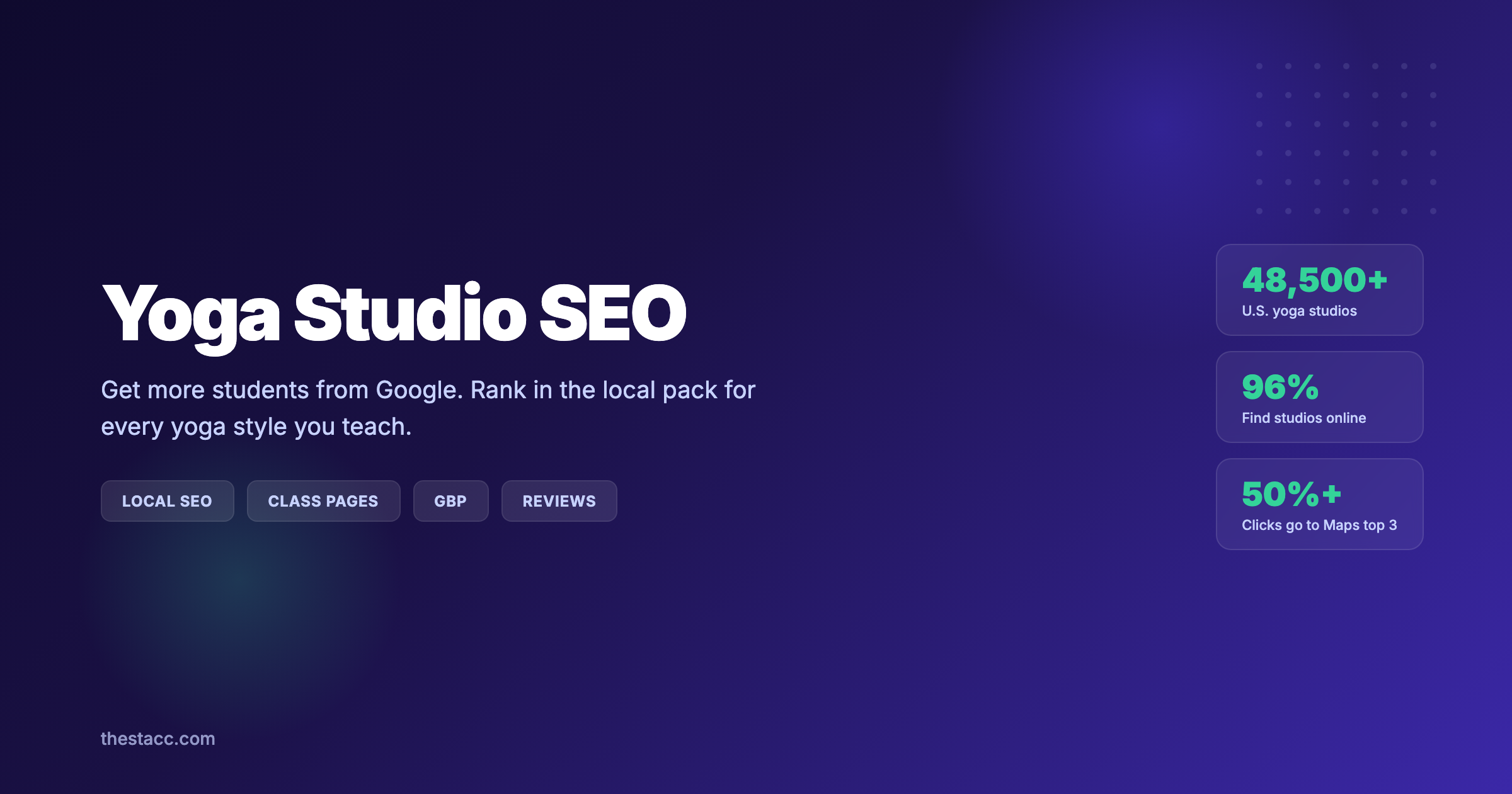 Yoga Studio SEO: Get More Students from Google (2026)