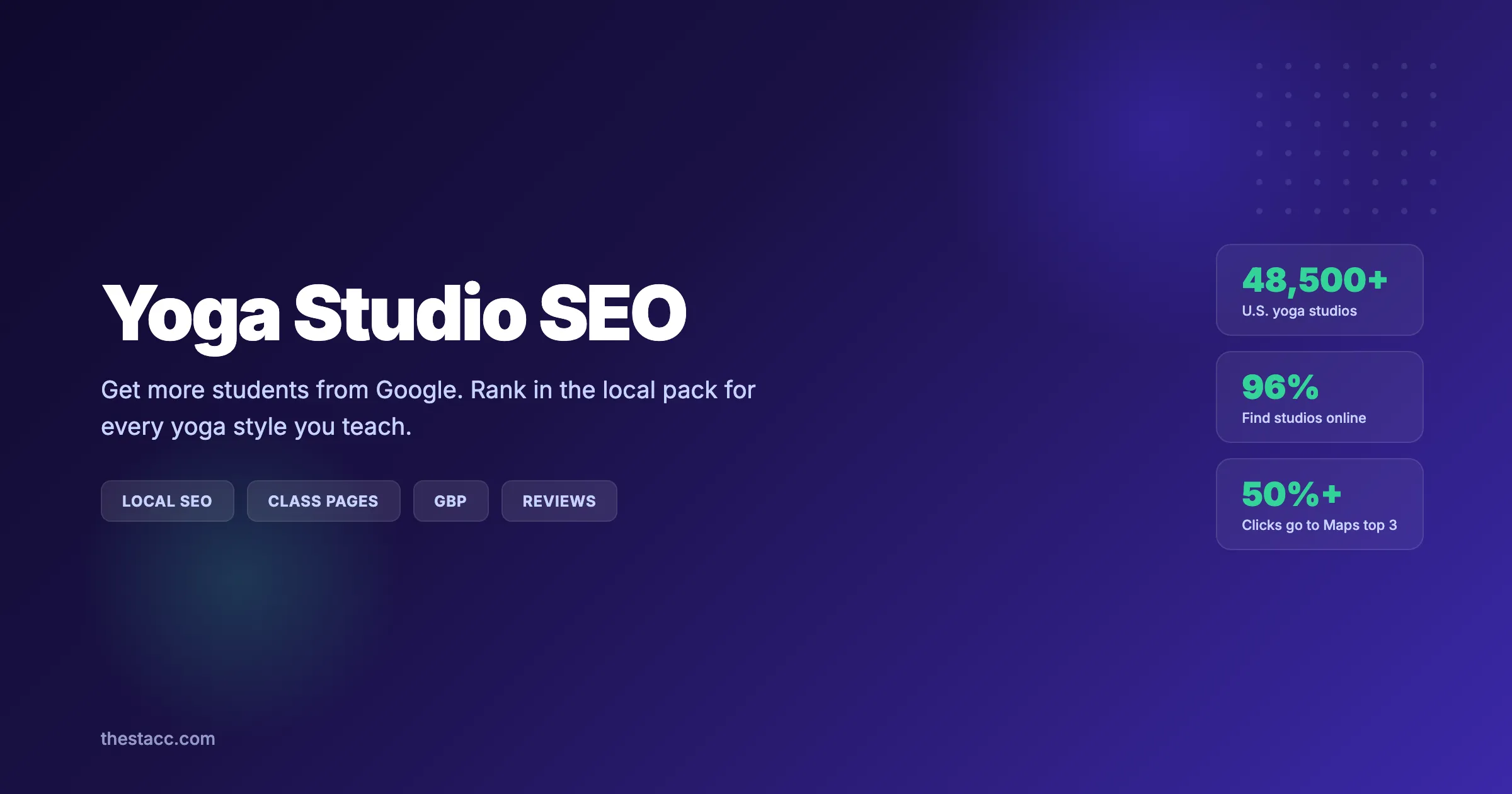 Yoga Studio SEO: Get More Students from Google (2026)