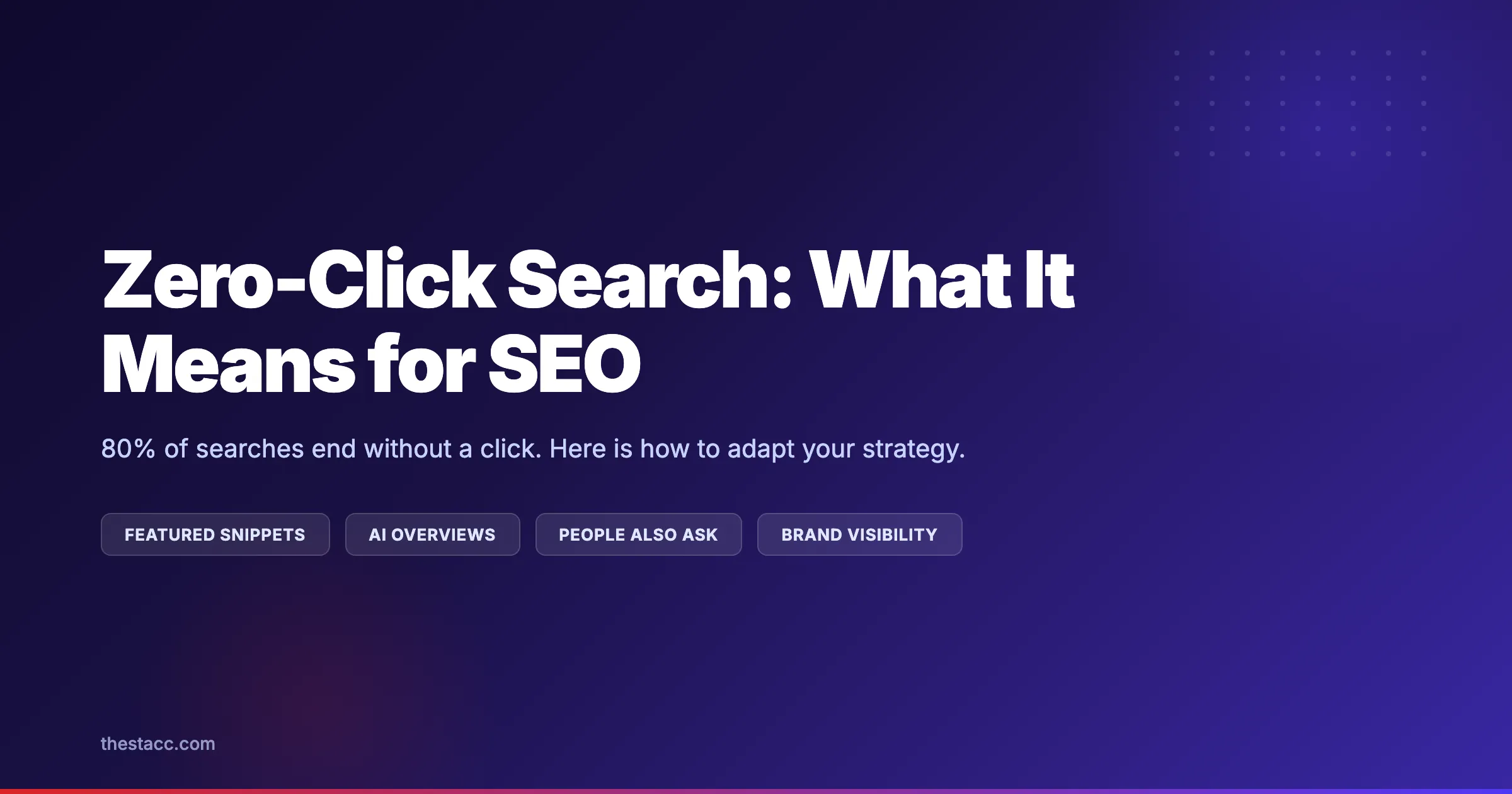 Zero-Click Search: What It Is and How It Affects SEO