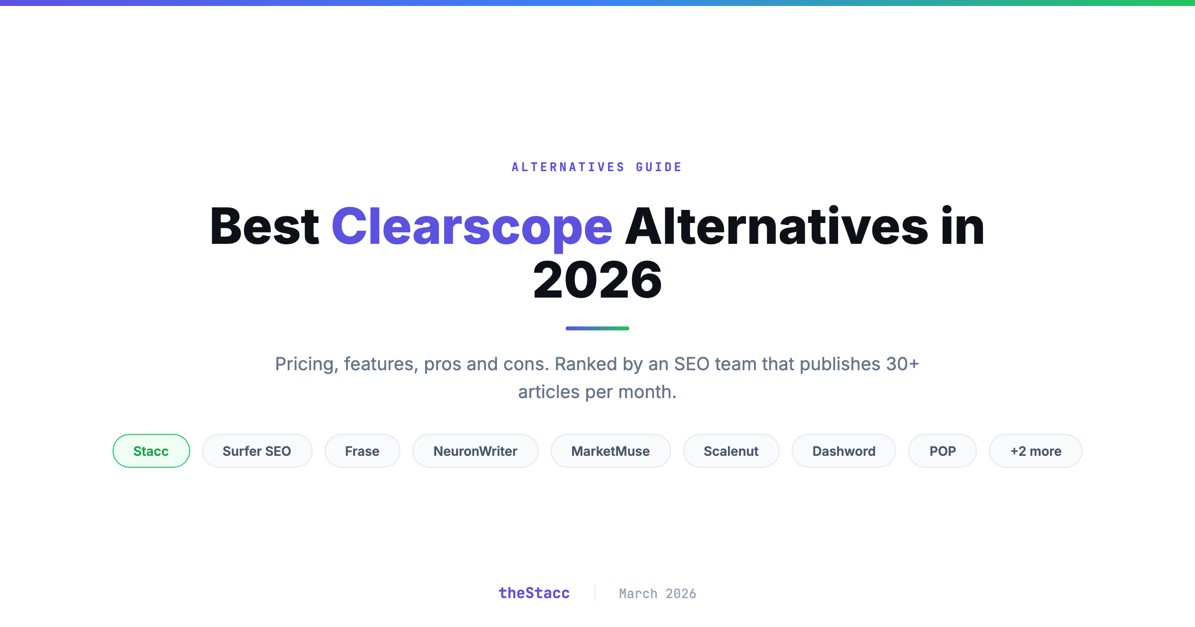 10 Best Clearscope Alternatives in 2026 (Ranked and Reviewed)