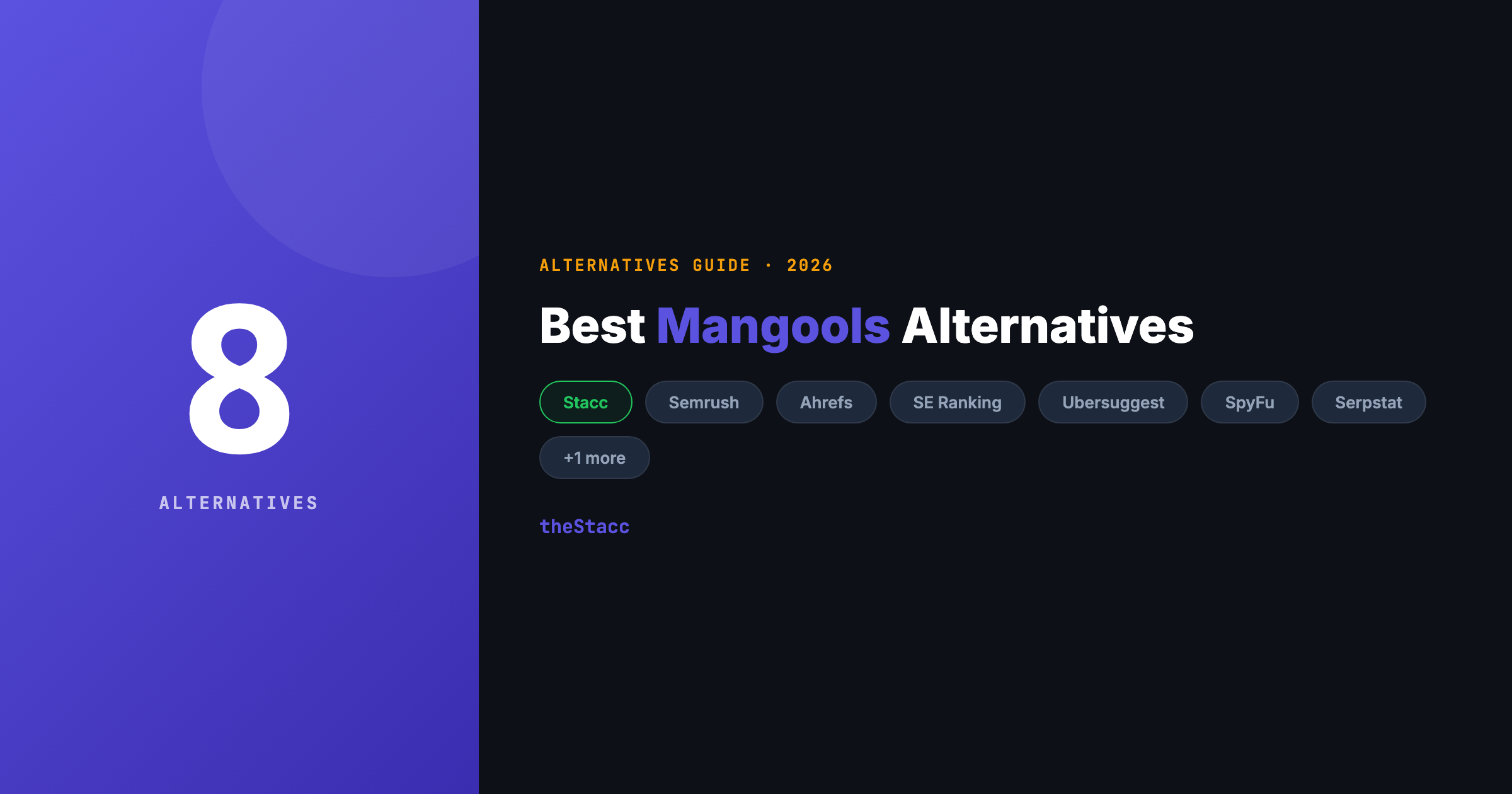 8 Best Mangools Alternatives in 2026 (Ranked and Reviewed)