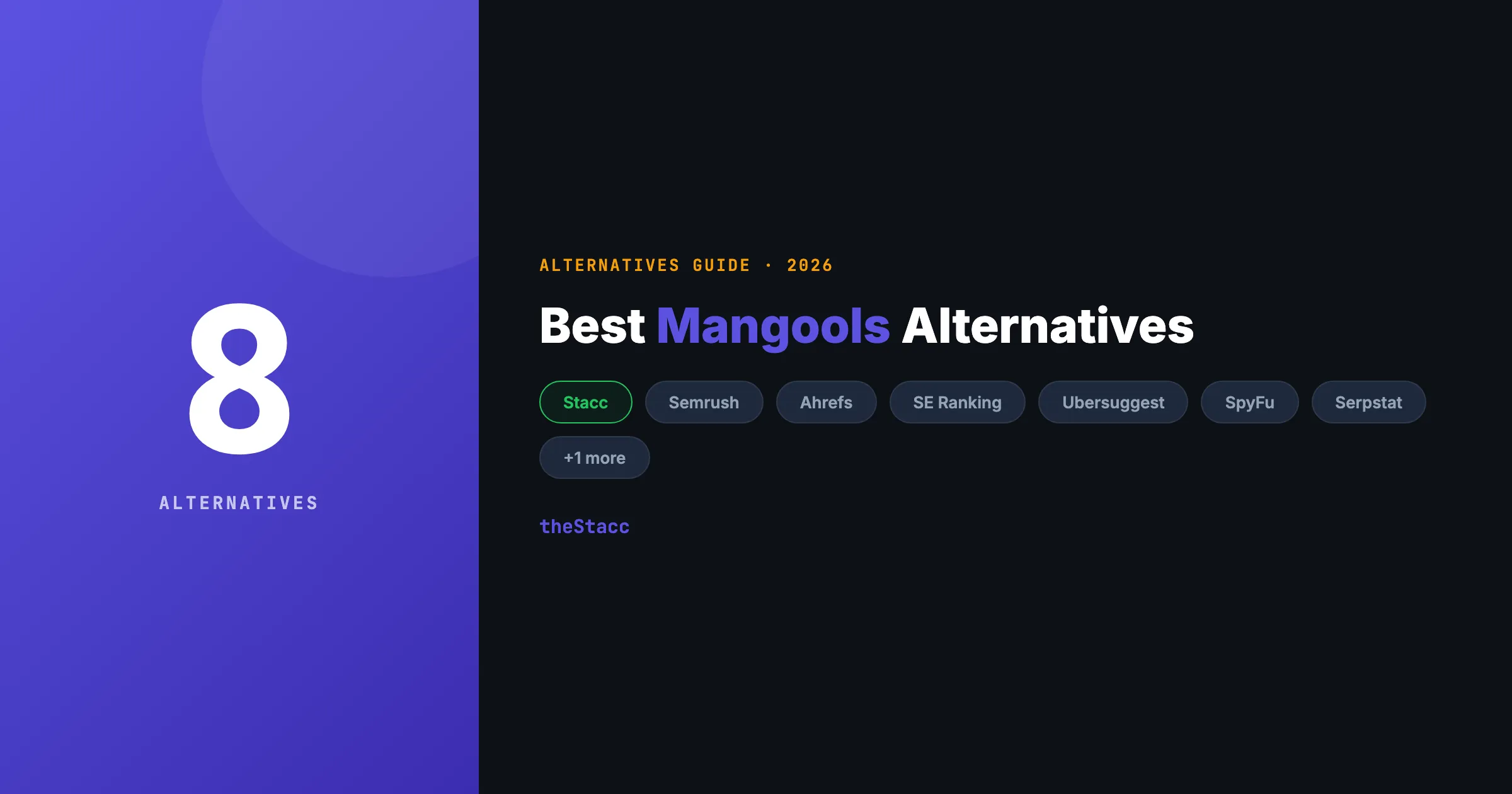 8 meilleures alternatives à Mangools en 2026 (classées et évaluées)