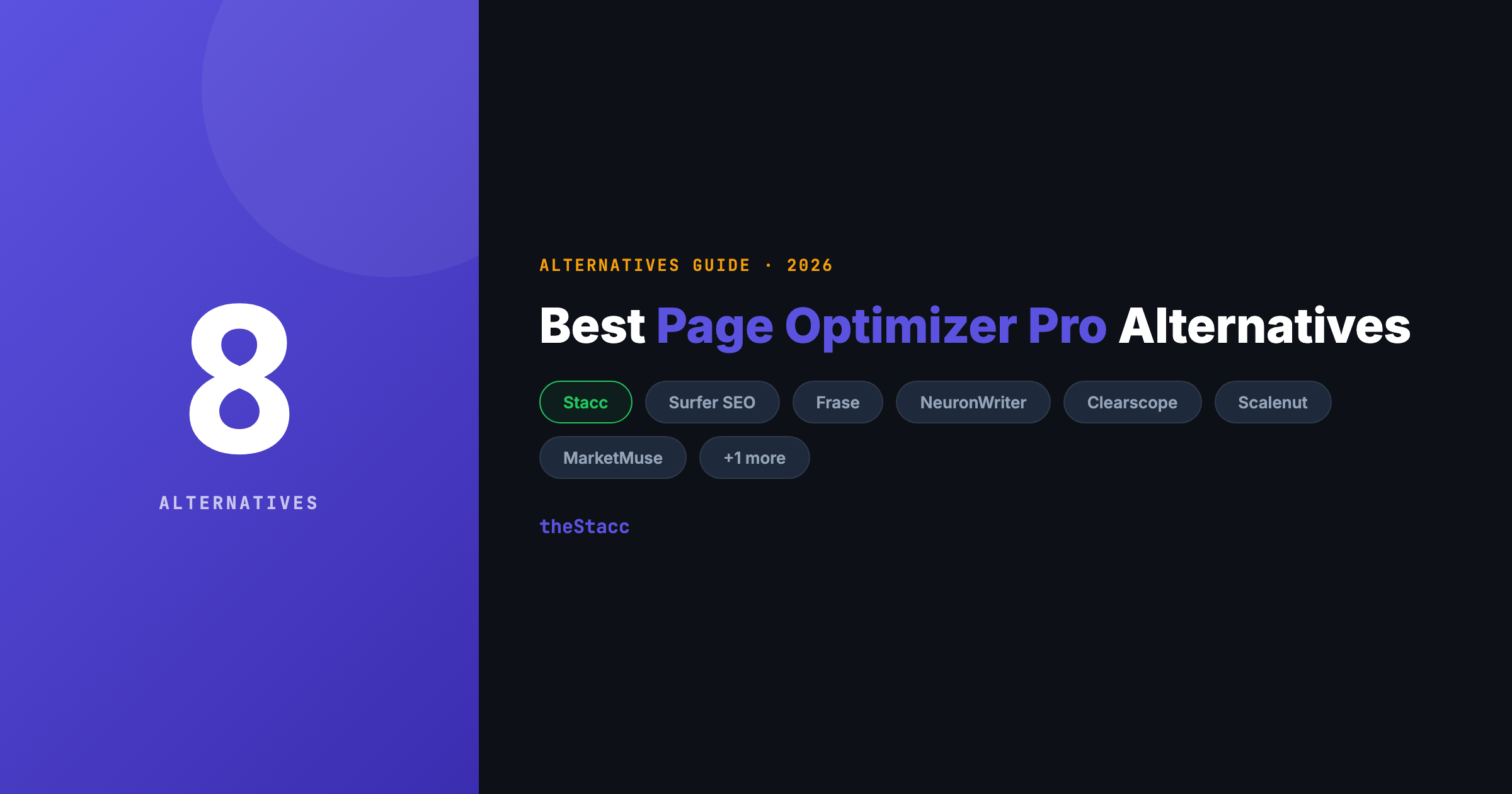 8 Best Page Optimizer Pro Alternatives in 2026 (Ranked and Reviewed)