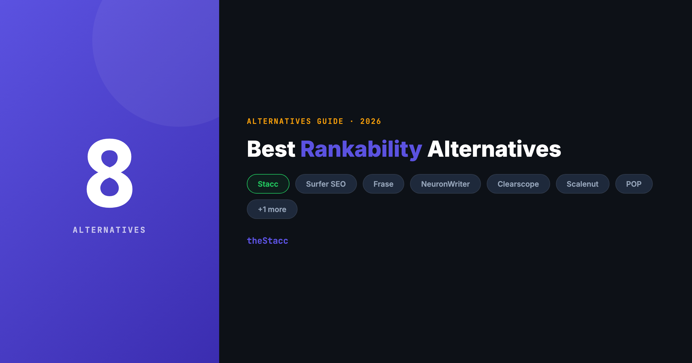 8 Best Rankability Alternatives in 2026 (Ranked and Reviewed)