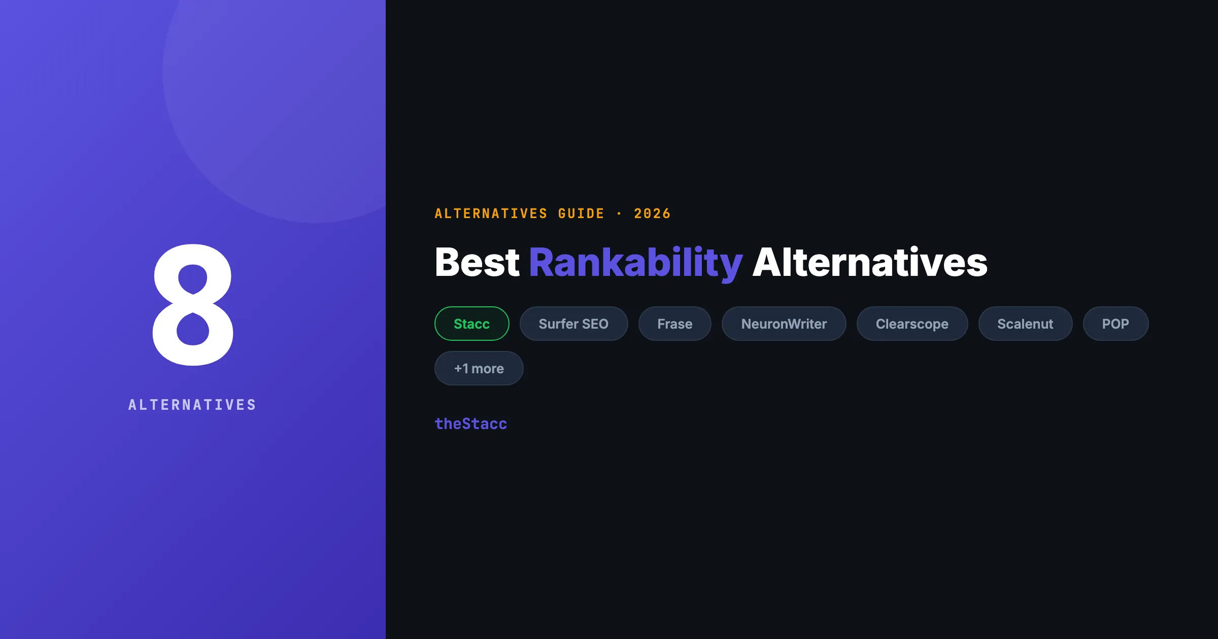 8 Best Rankability Alternatives in 2026 (Ranked and Reviewed)