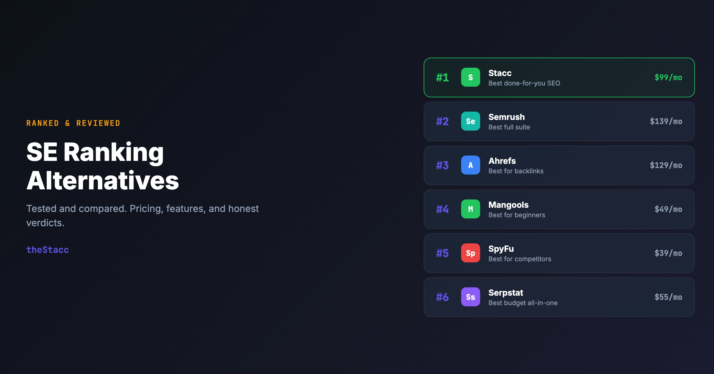 8 Best SE Ranking Alternatives in 2026 (Ranked and Reviewed)