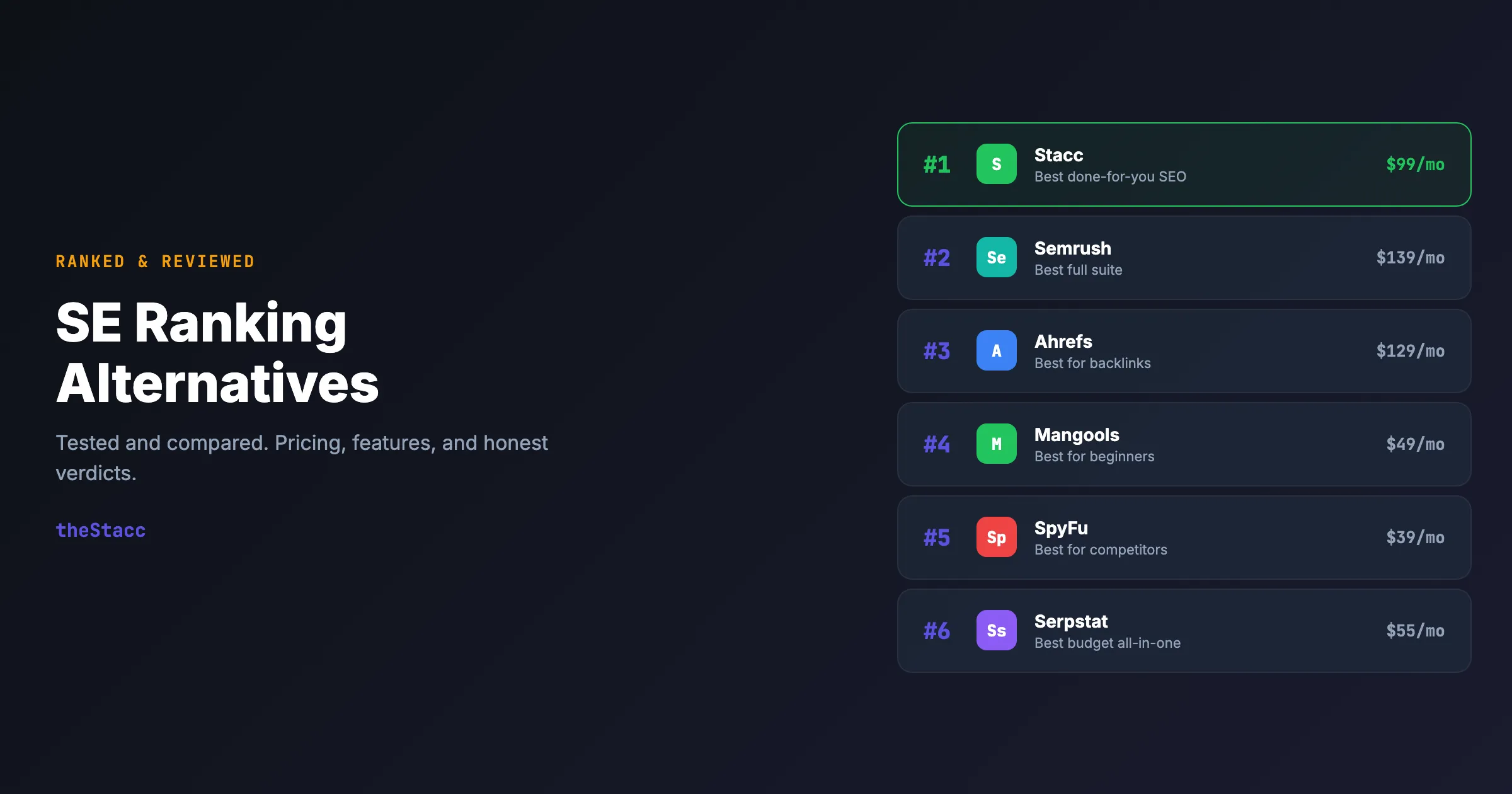 8 meilleures alternatives à SE Ranking en 2026 (classées et évaluées)