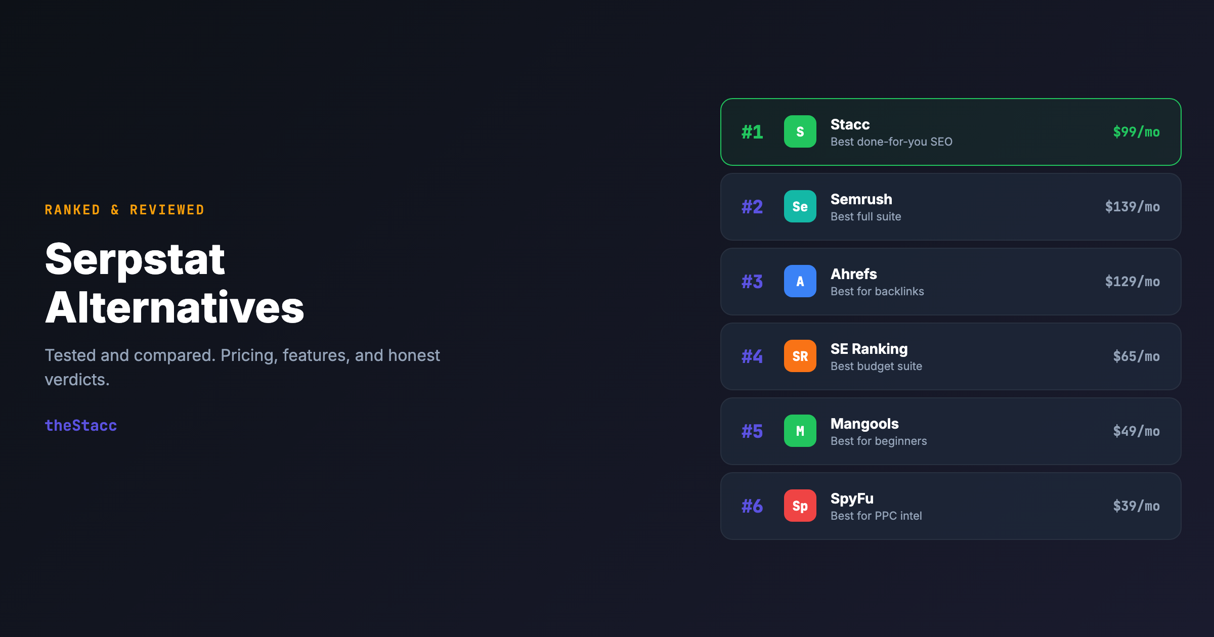 8 Best Serpstat Alternatives in 2026 (Ranked and Reviewed)