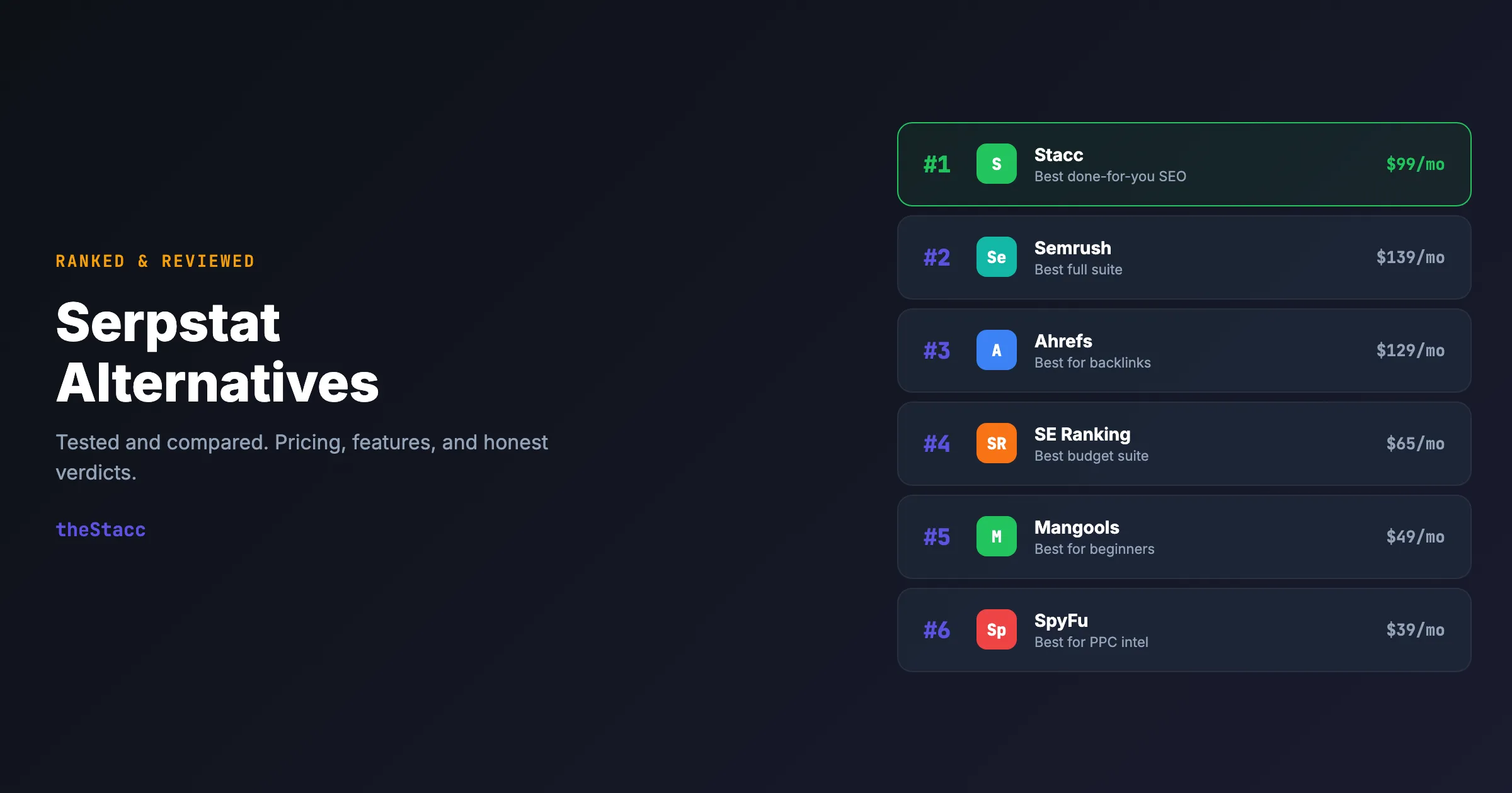 8 Best Serpstat Alternatives in 2026 (Ranked and Reviewed)