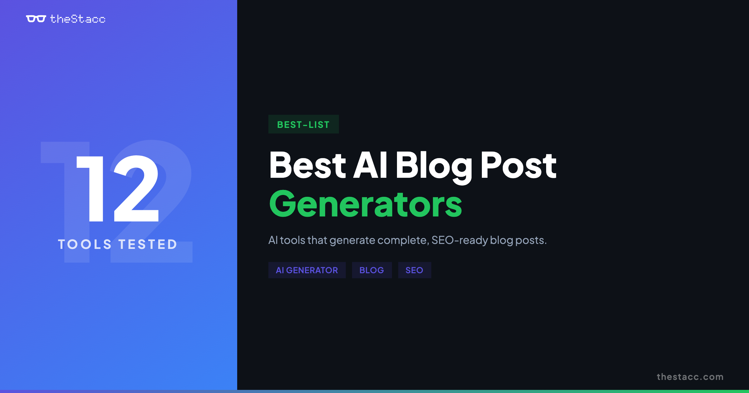 12 Best AI Blog Post Generators in 2026