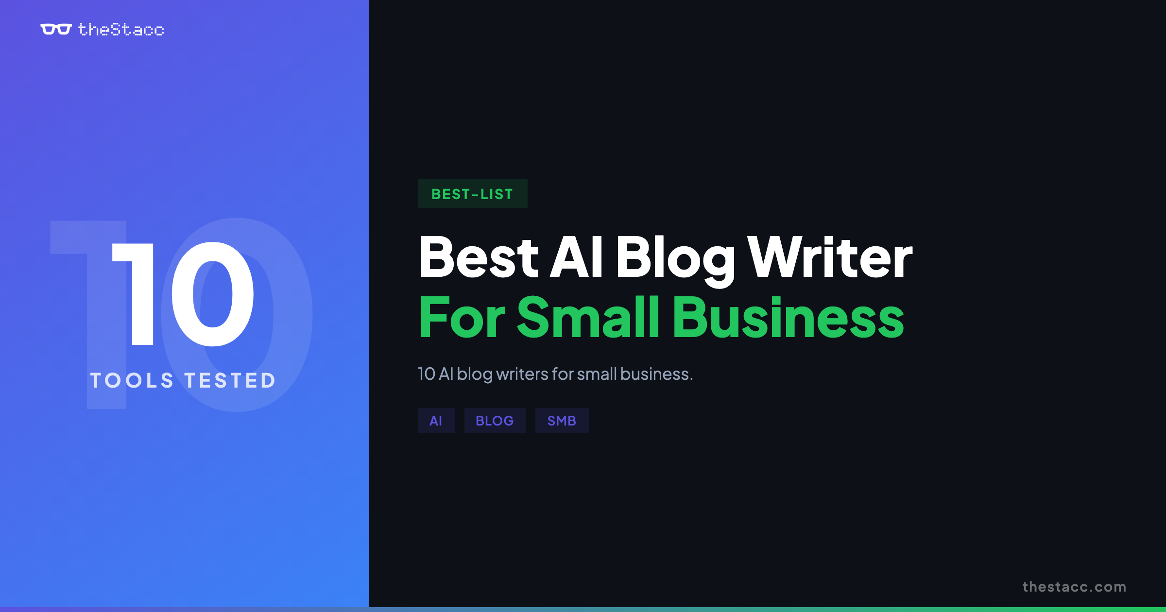 10 Best AI Blog Writers for Small Business in 2026