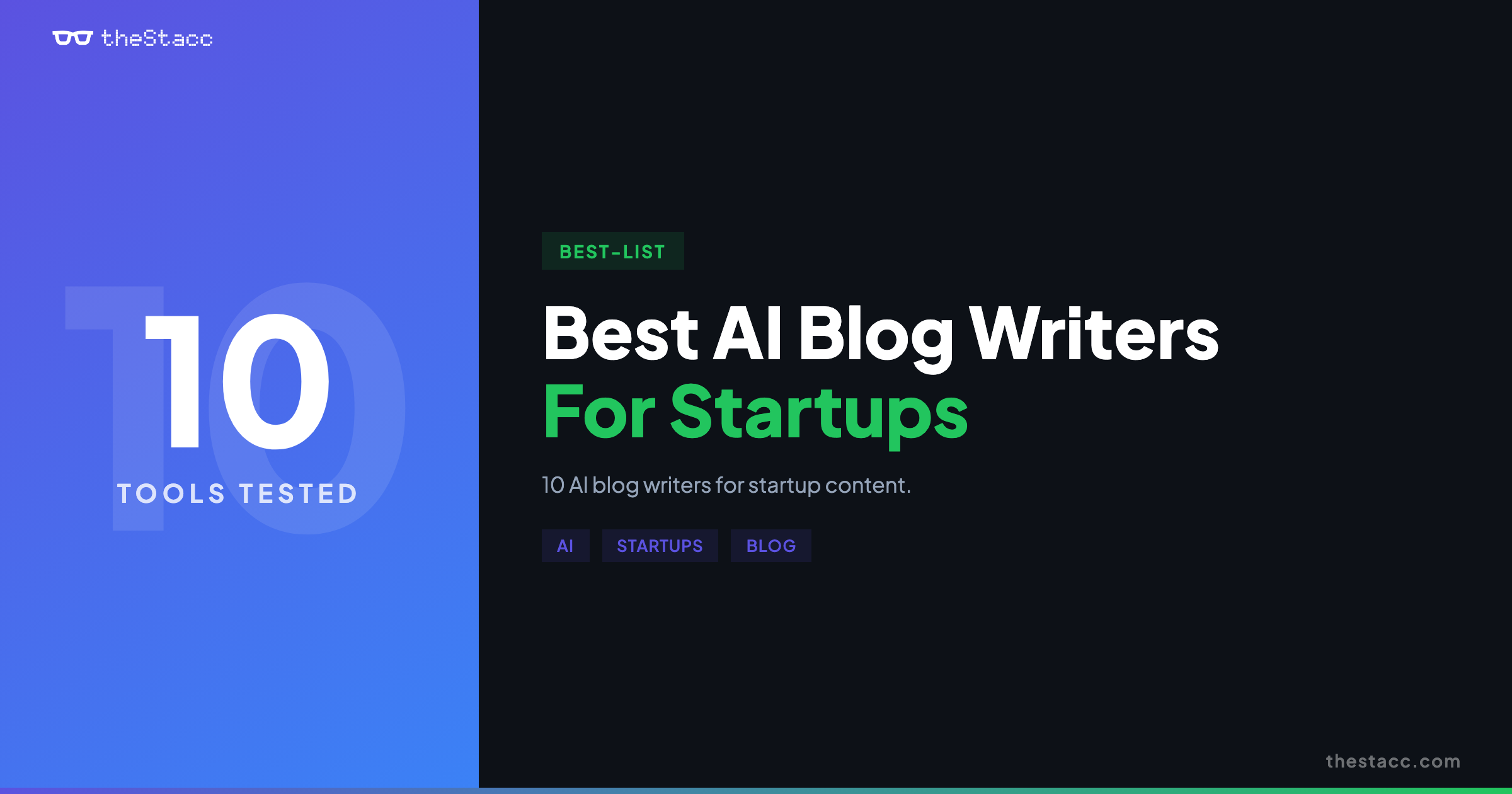 10 Best AI Blog Writers for Startups in 2026
