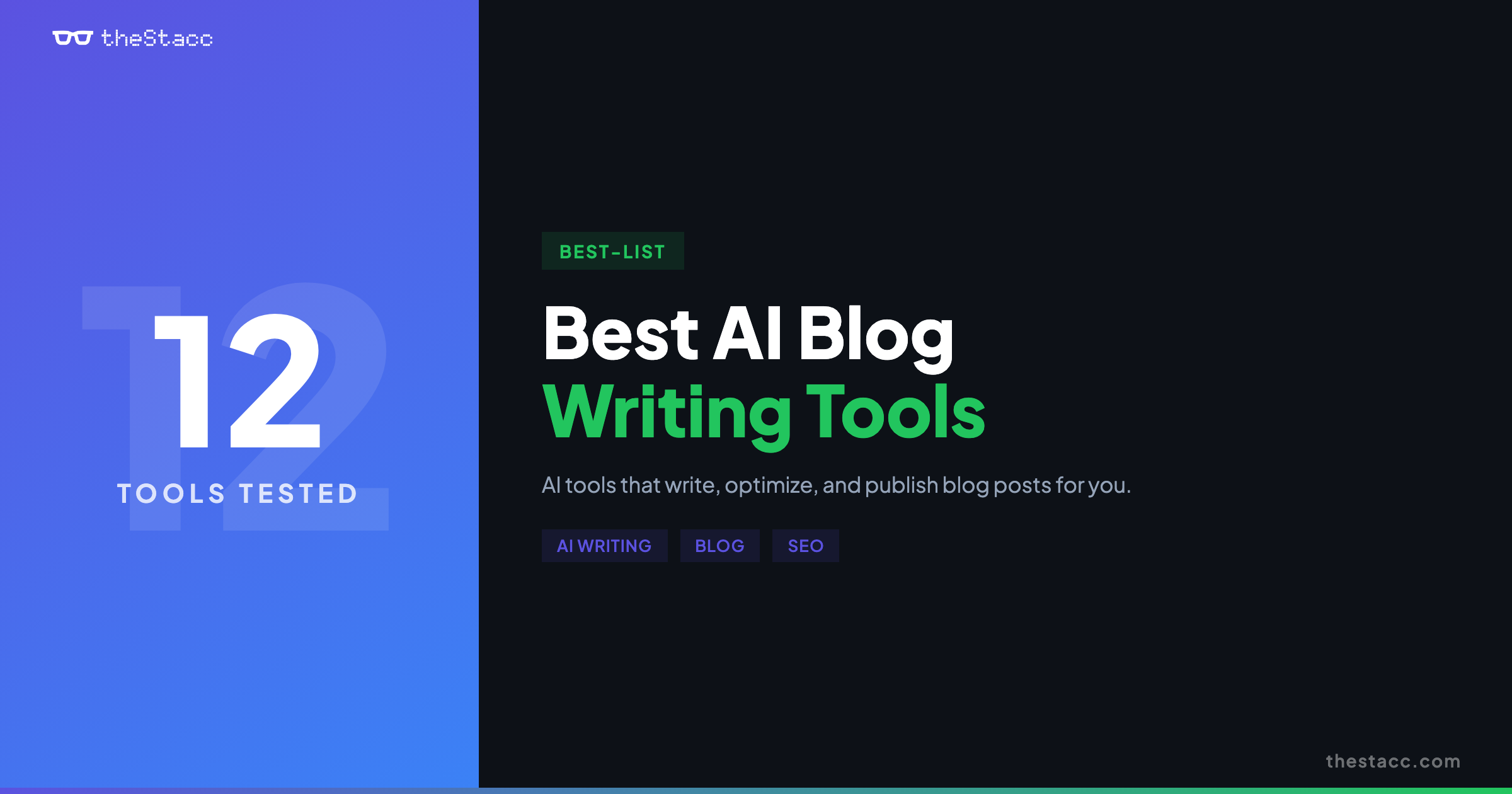 12 Best AI Blog Writing Tools in 2026 (We Tested Them)