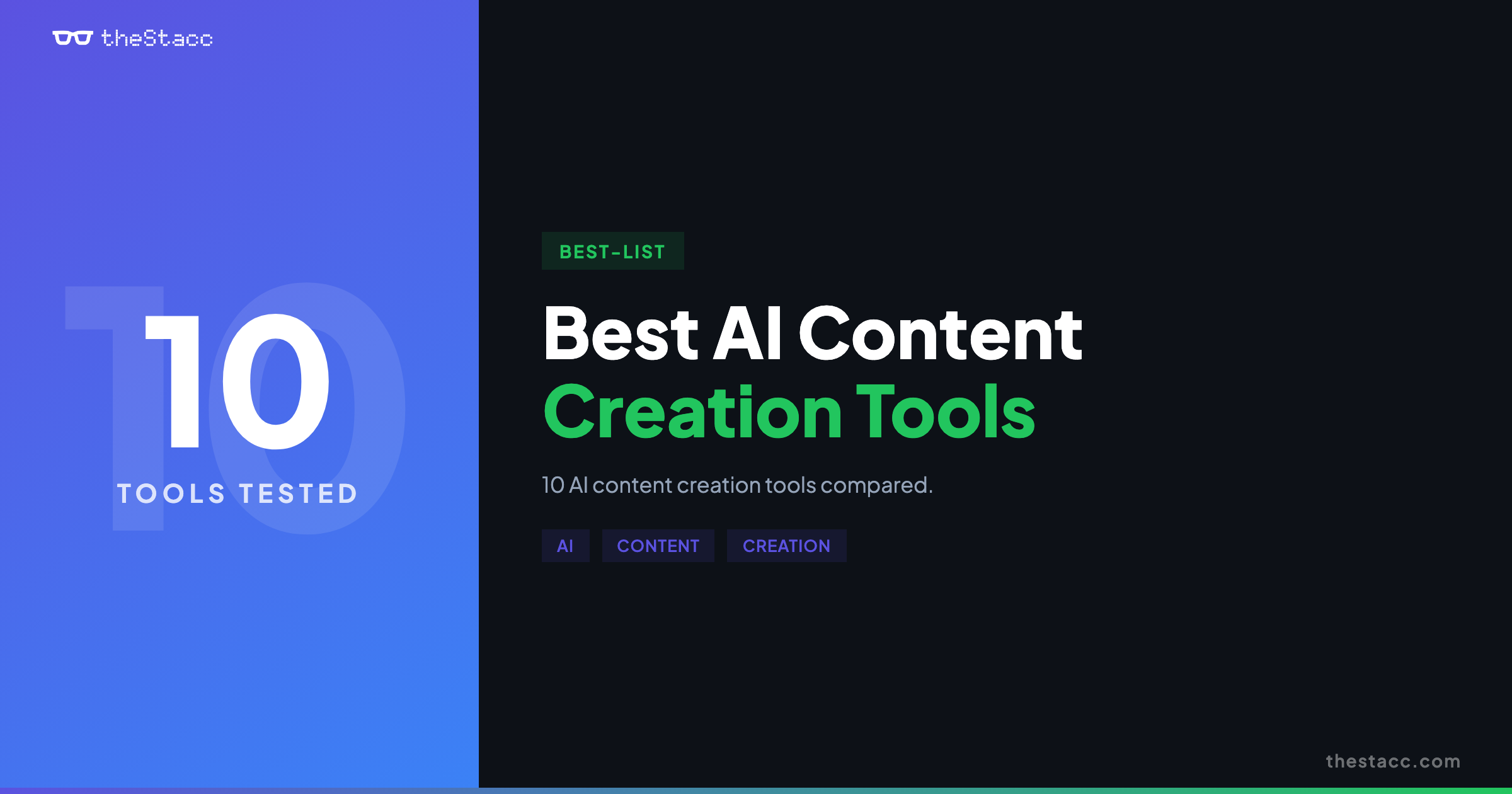 10 Best AI Content Creation Tools in 2026