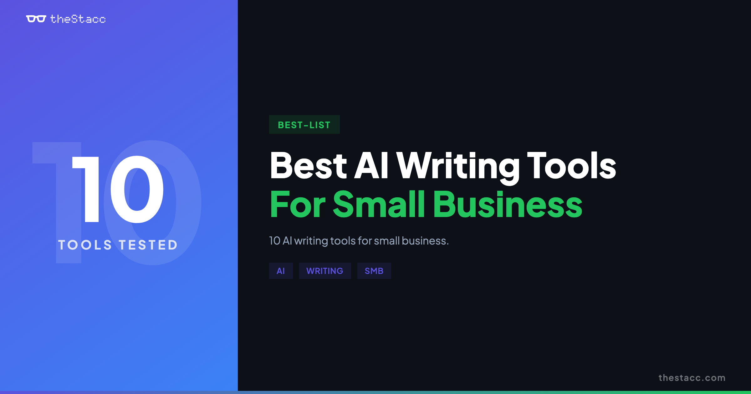 10 Best AI Writing Tools for Small Business in 2026