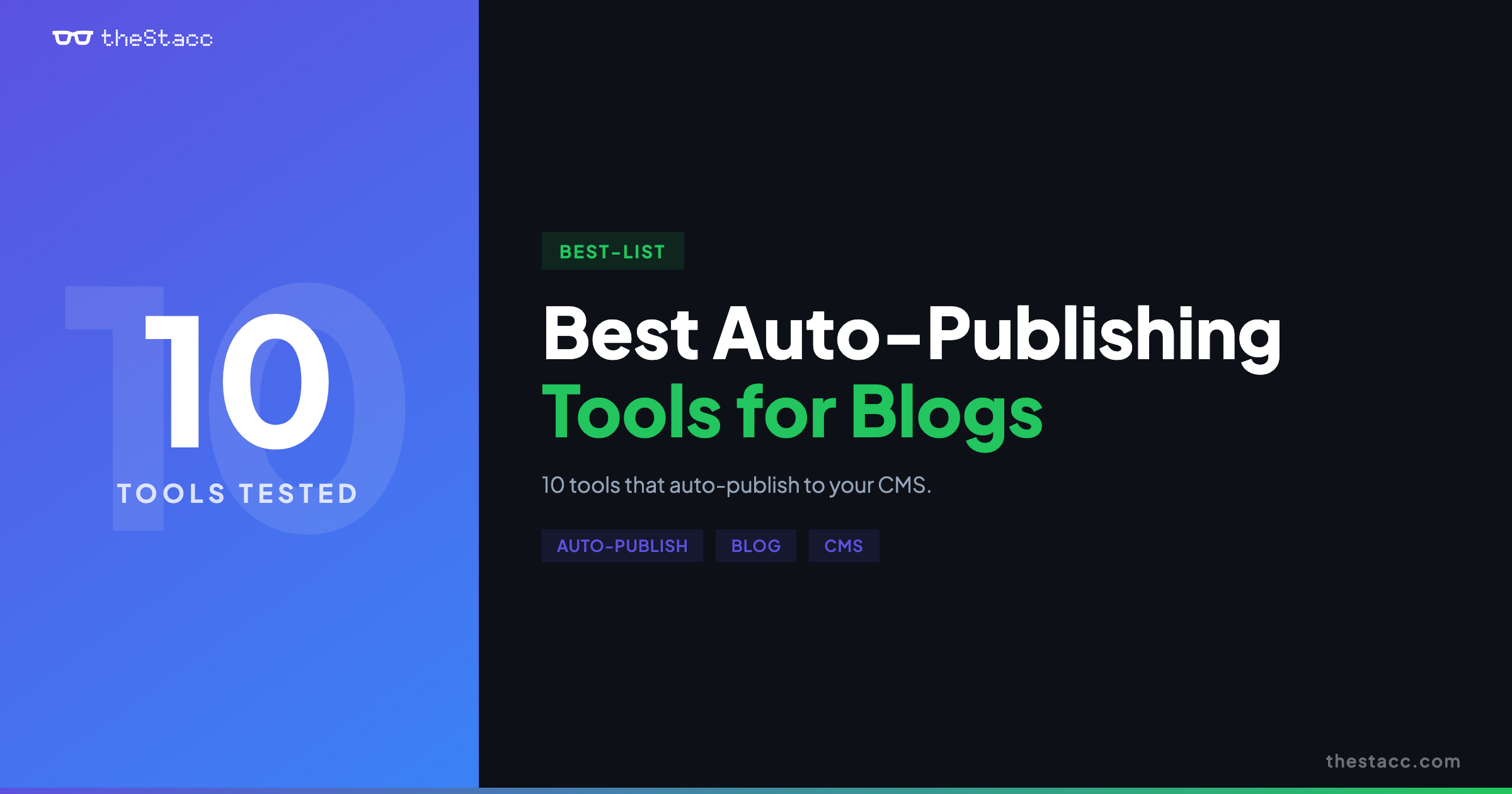 10 Best Auto-Publishing Tools for Blogs in 2026