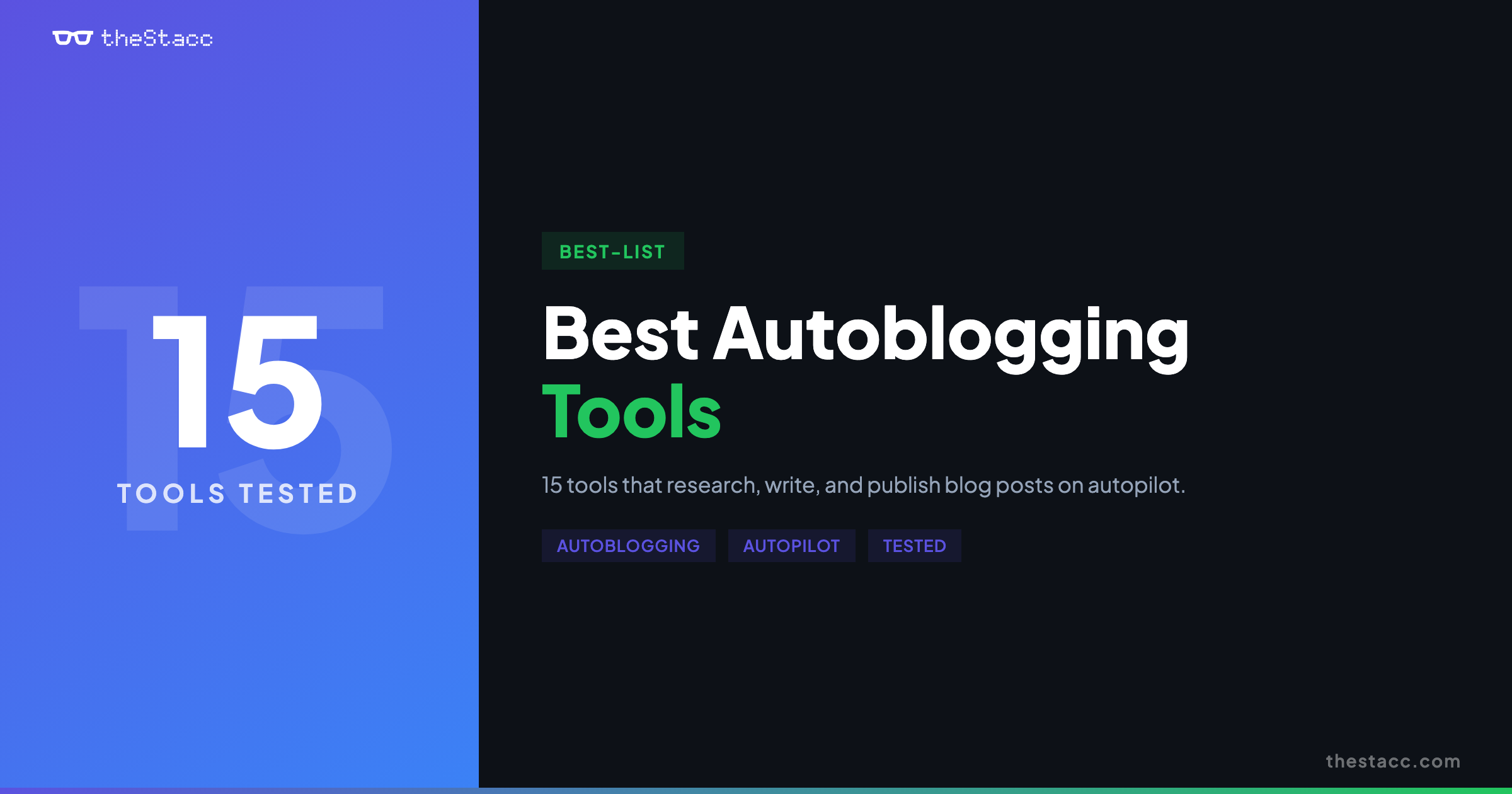 15 Best Autoblogging Tools in 2026 (Tested and Compared)