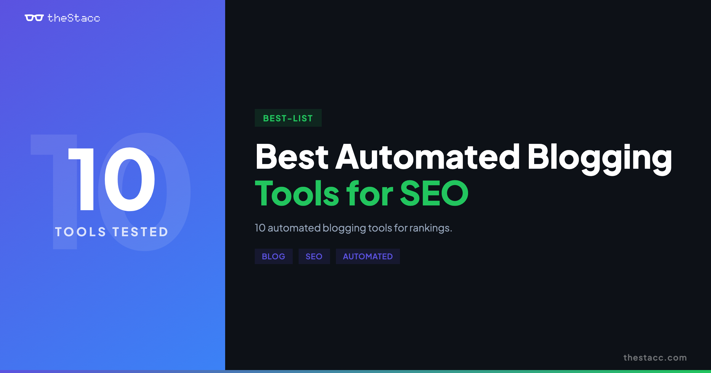 10 Best Automated Blogging Tools for SEO in 2026