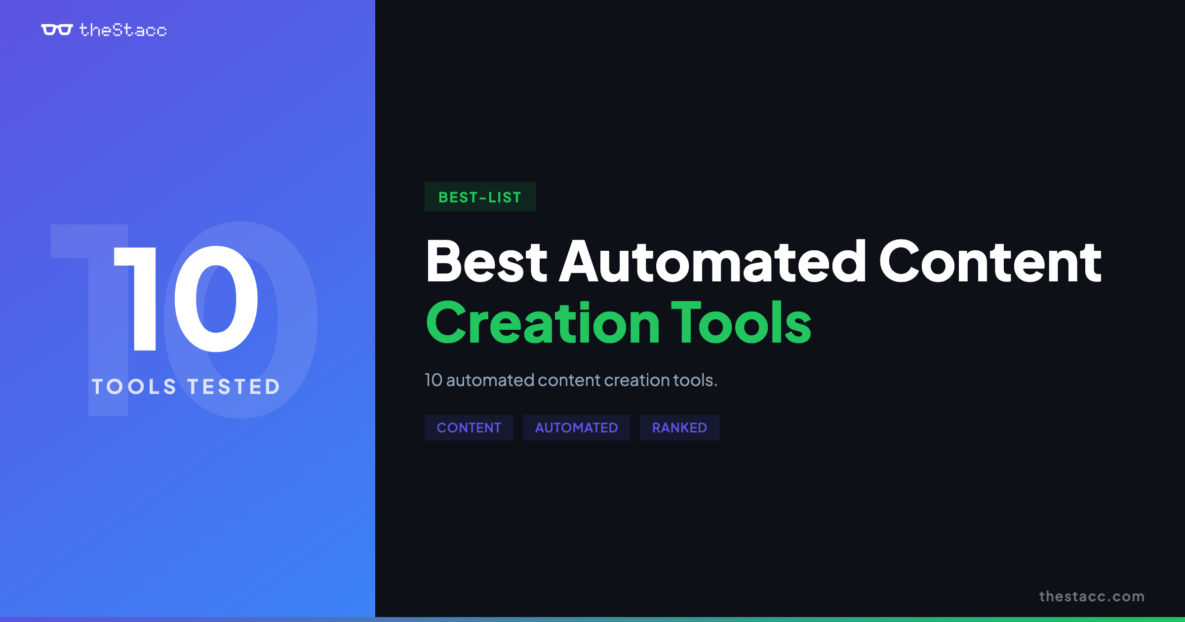 10 Best Automated Content Creation Tools in 2026