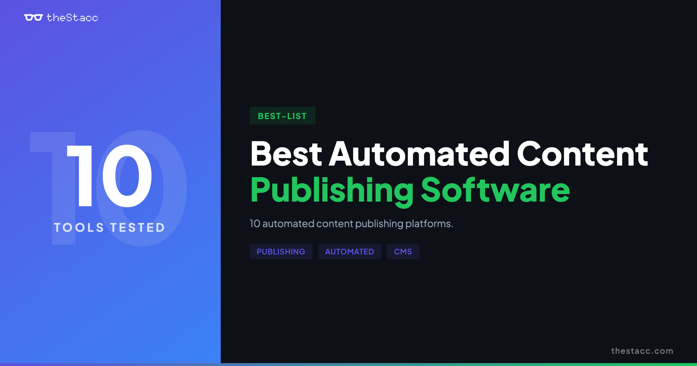 10 Best Automated Content Publishing Software in 2026