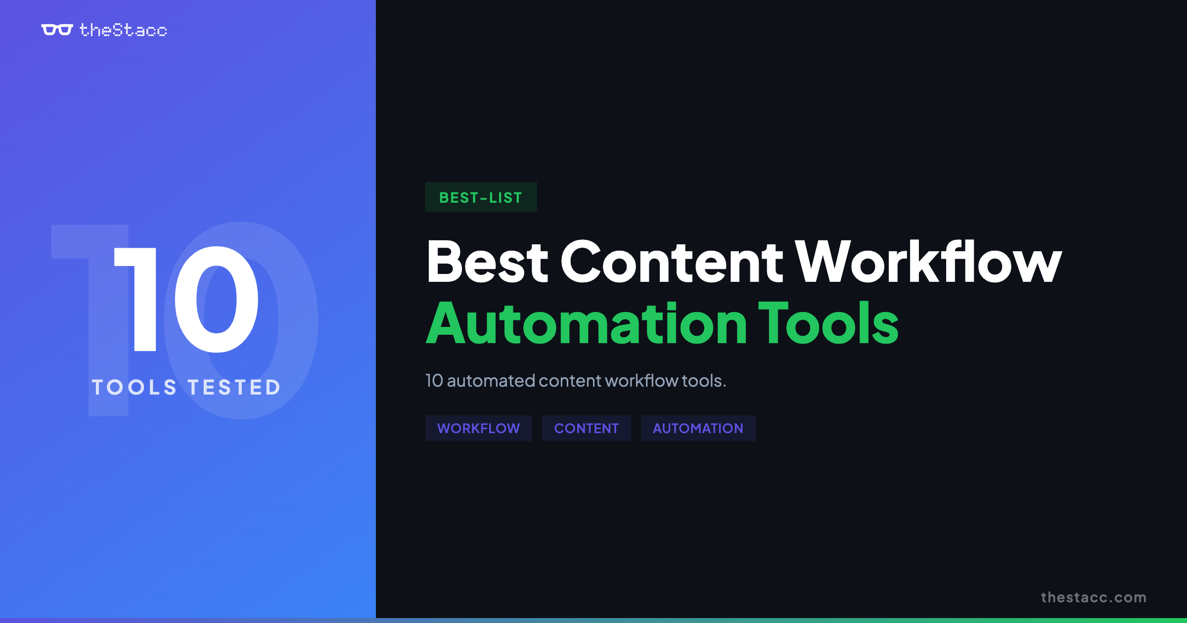 10 Best Automated Content Workflow Tools in 2026