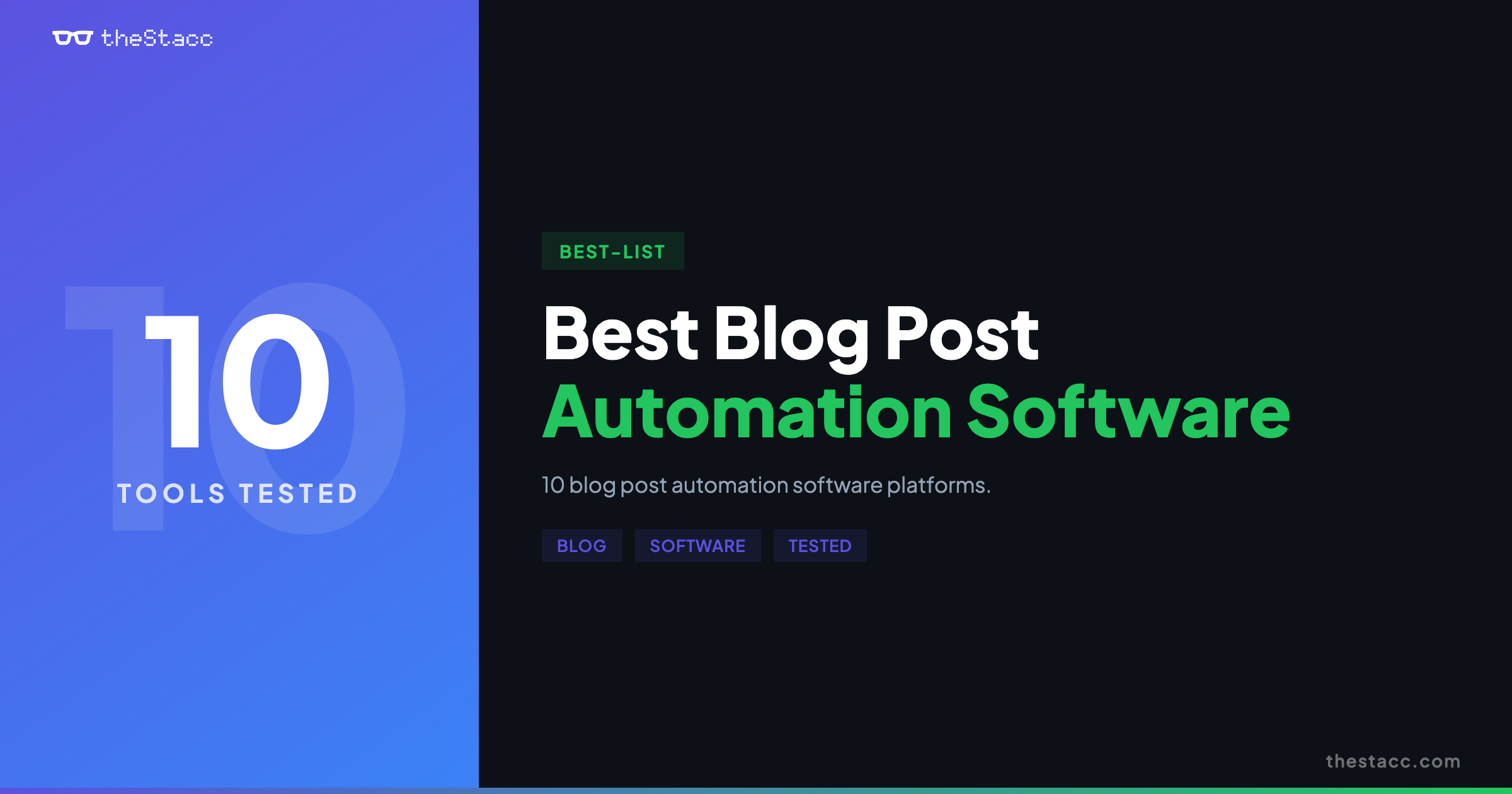 10 Best Blog Post Automation Software in 2026