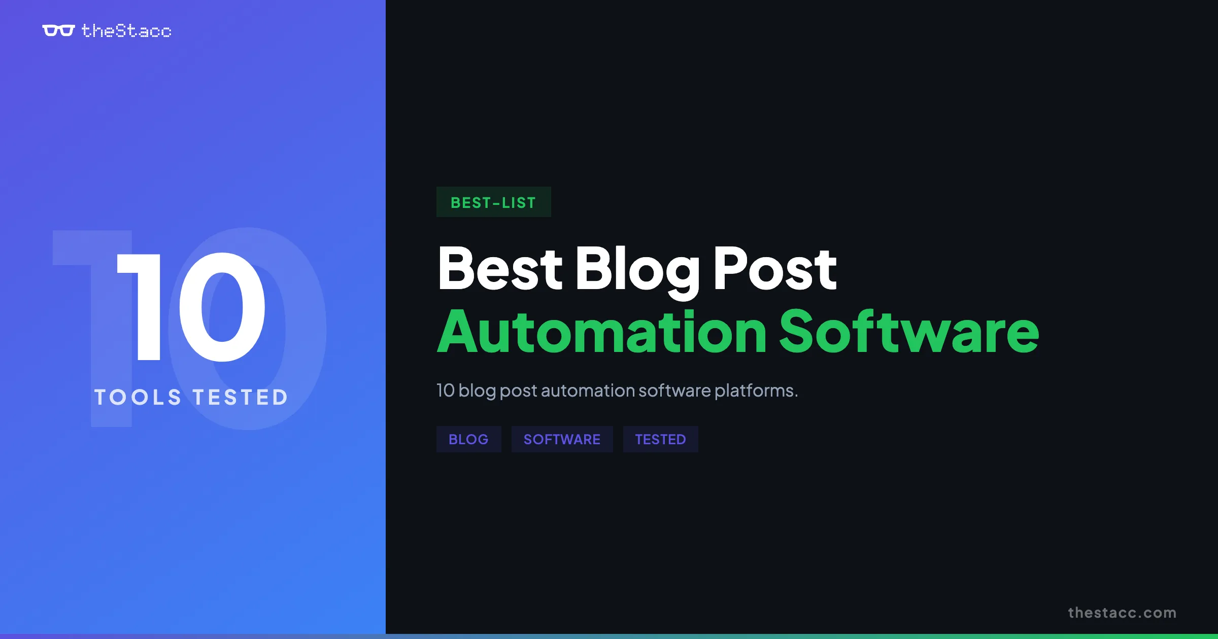 10 Best Blog Post Automation Software in 2026