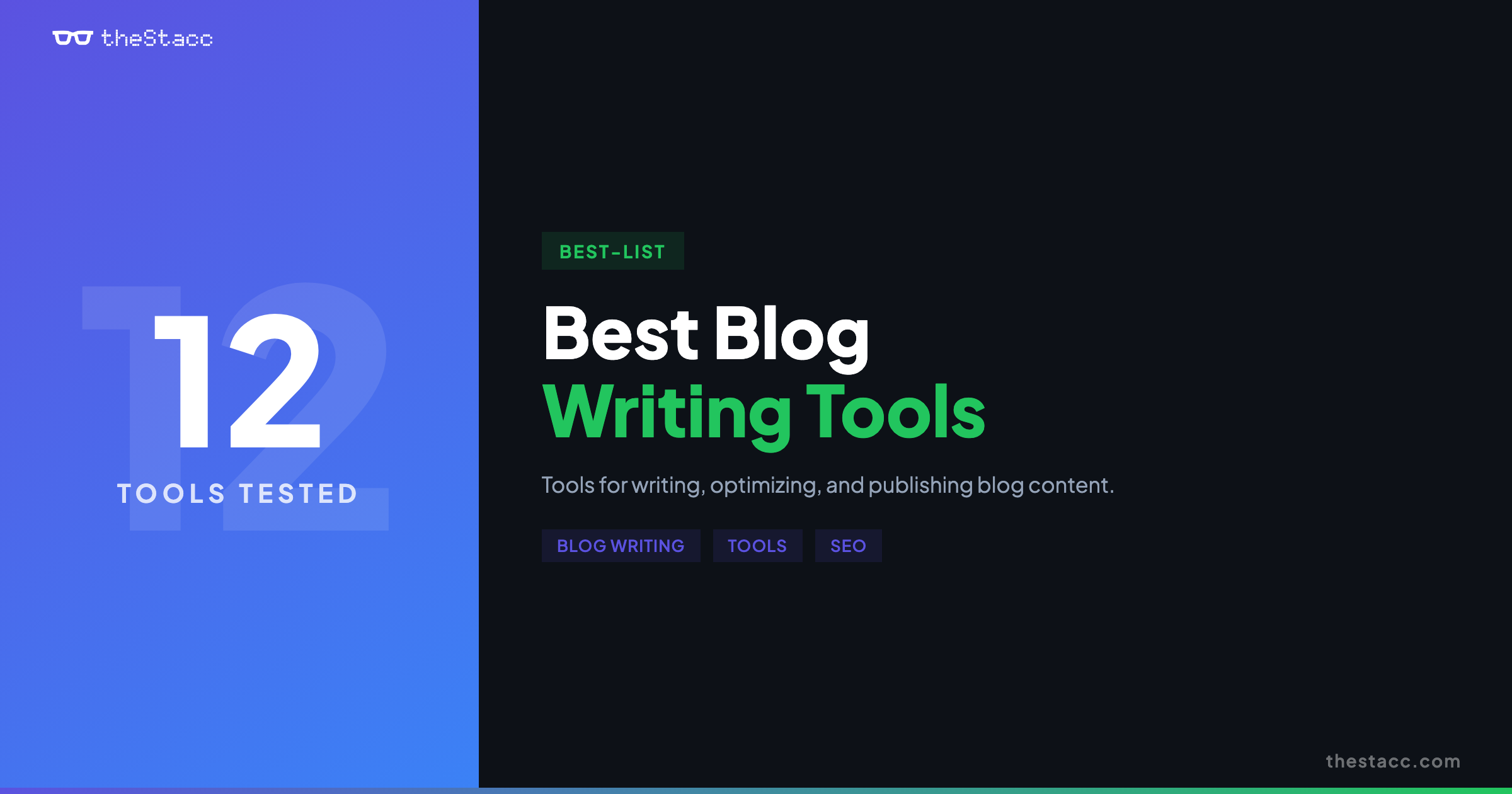 12 Best Blog Writing Tools in 2026 (Free to Autopilot)