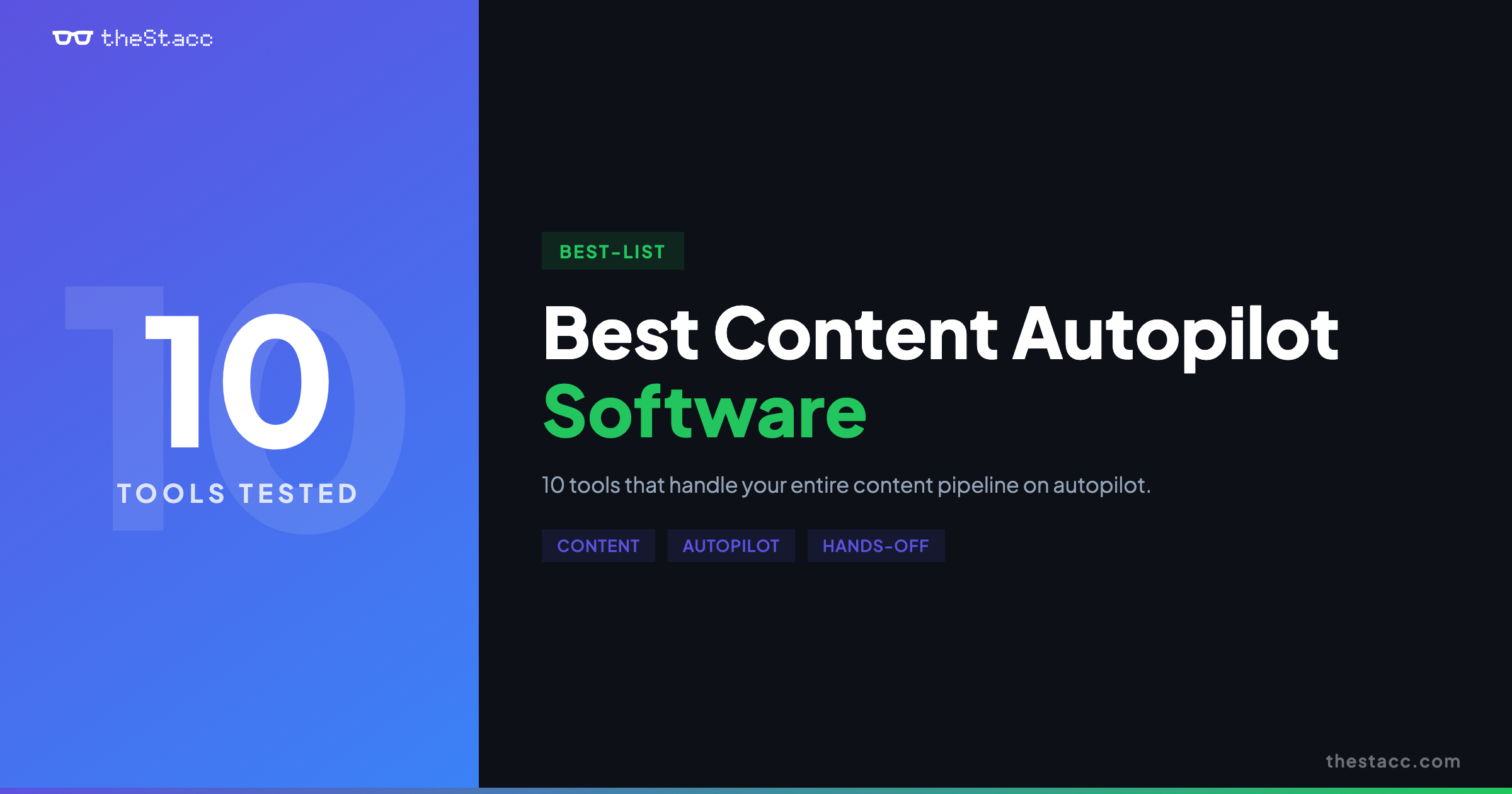 10 Best Content Autopilot Software in 2026 (We Tested Them)