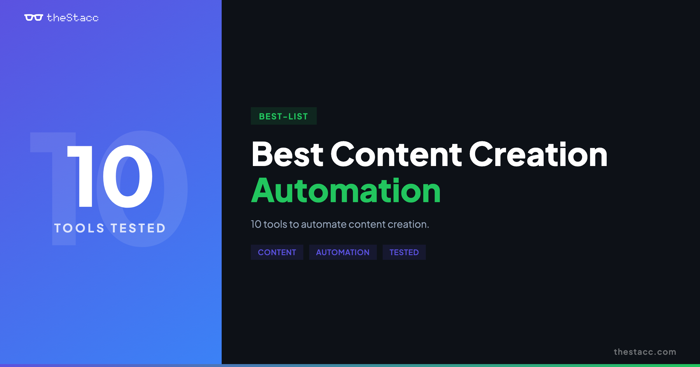 10 Best Content Creation Automation Tools in 2026