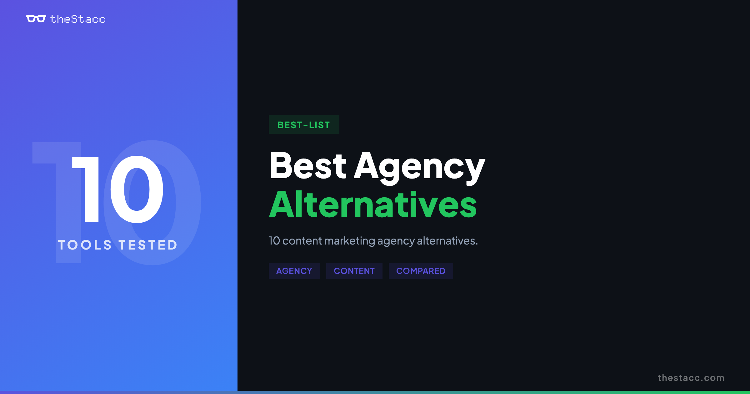 10 Best Content Marketing Agency Alternatives in 2026