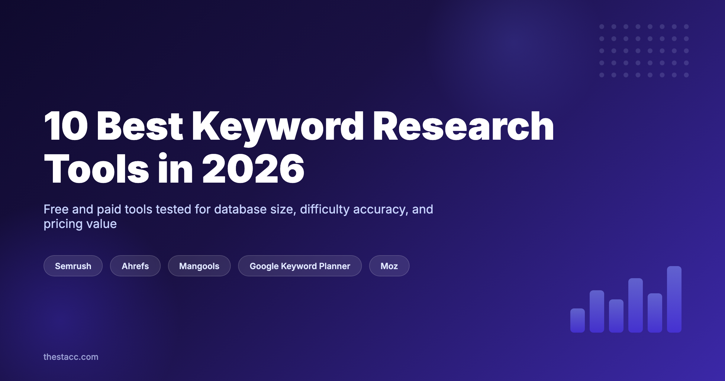 11 Best Keyword Research Tools in 2026 (Free + Paid)